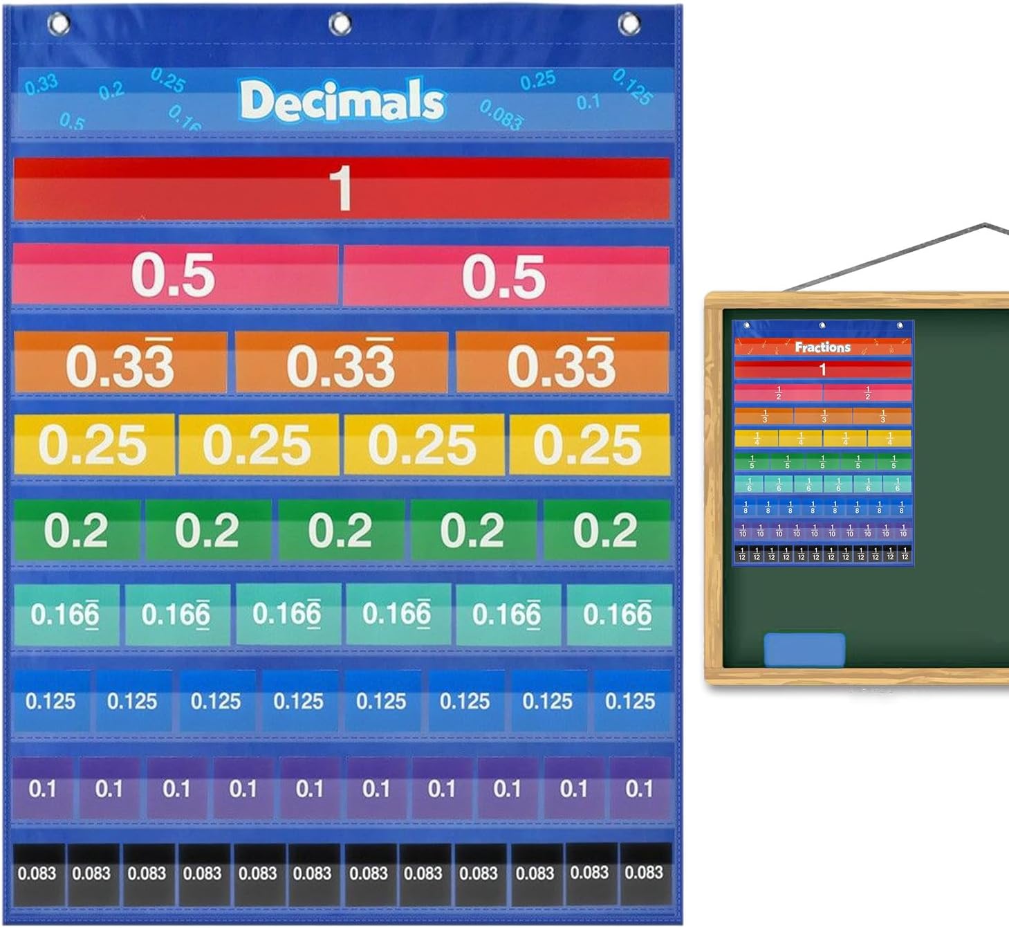 Standard Pocket Chart - Hanging File Display Pocket Chart | Decimal Fraction Charts Cards | Educational Board Math Learning Tool Activities for School Teacher Teaching