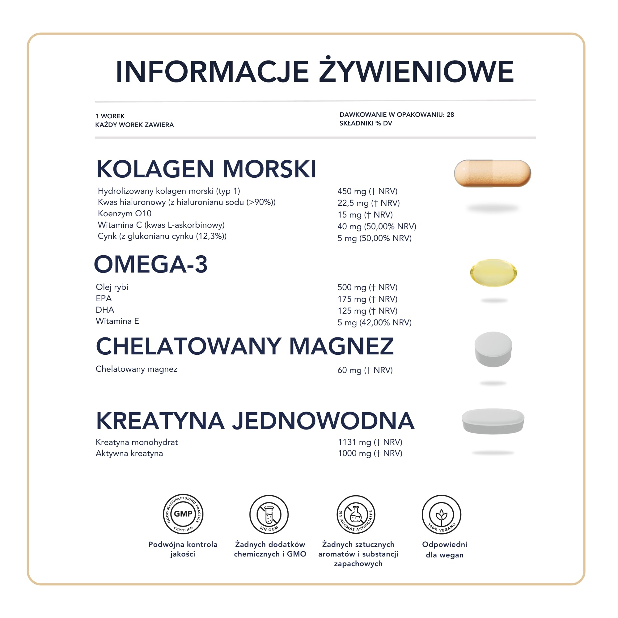 Kolagen morski z kwasem hialuronowym, magnezem, Omega 3 TG, monohydratem kreatyny - SmartAbsorb™ | dla zdrowia skóry, ruchomości stawów i energii | 28 saszetek dziennie