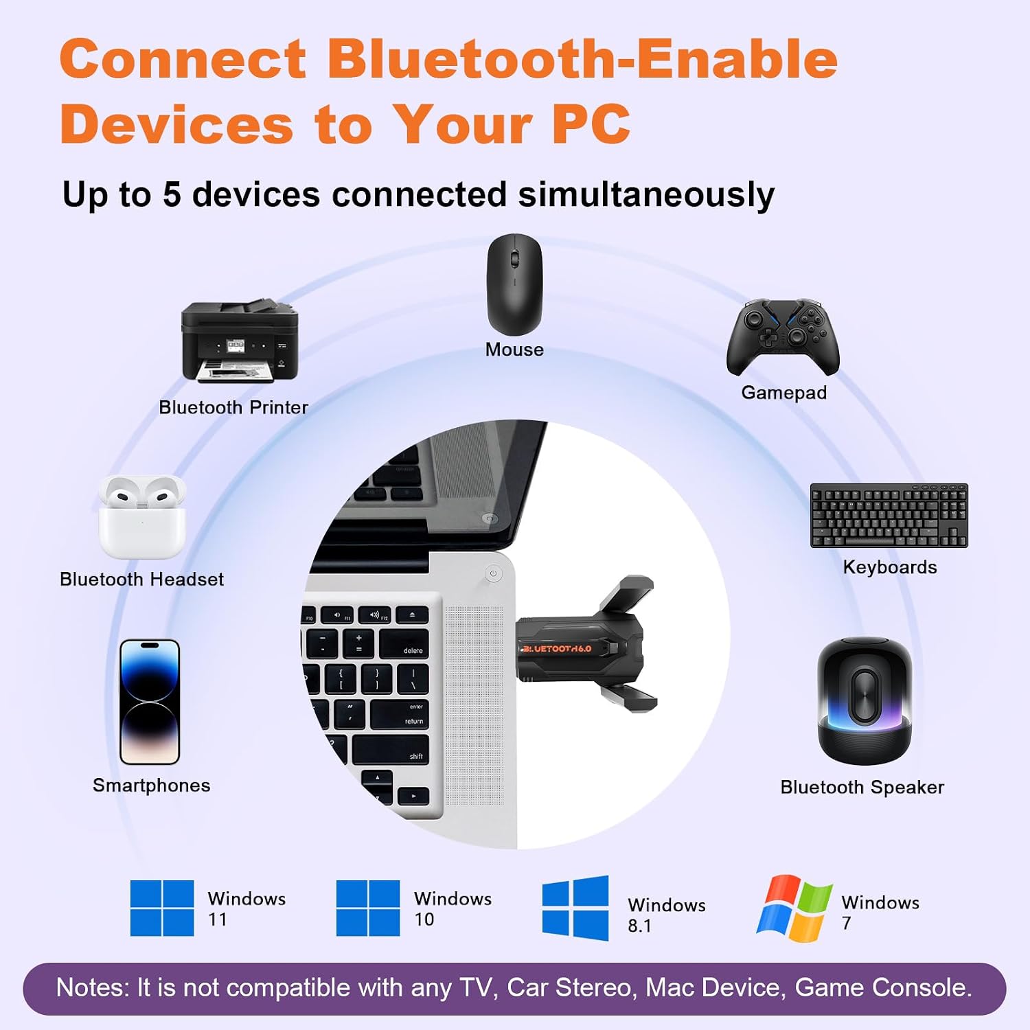 Diagram showing the RUIZHI Bluetooth 6.0 USB Adapter connecting to multiple devices simultaneously, including a Bluetooth printer, mouse, gamepad, keyboard, Bluetooth speaker, smartphone, and Bluetooth headset. Compatible with Windows 11, 10, 8.1, and 7.