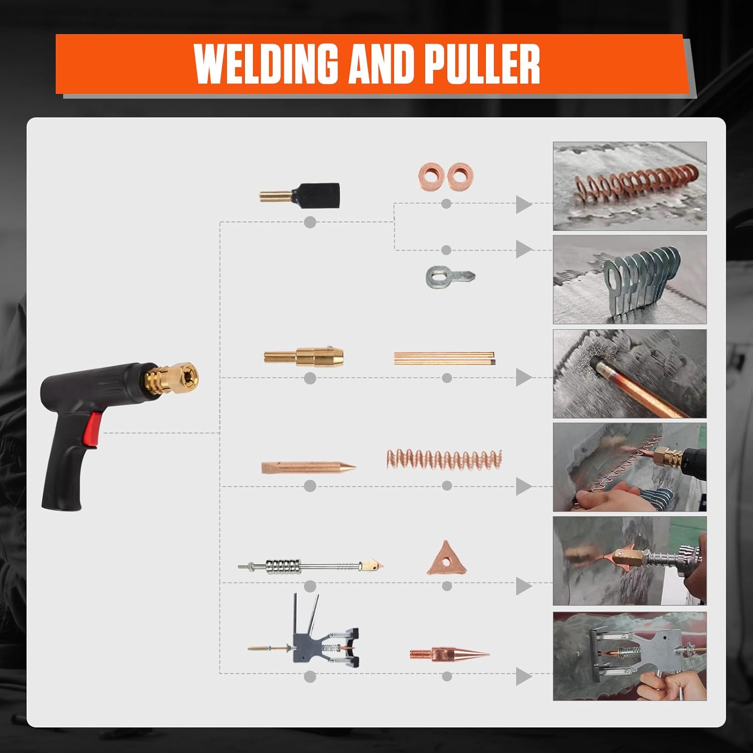PLAYOCCAR Spot Welder Dent Puller Kit,3KW Dent Remover Tool,Car Body Stud Welding Machine Multispot Bonnet Door Repair Tool Kit