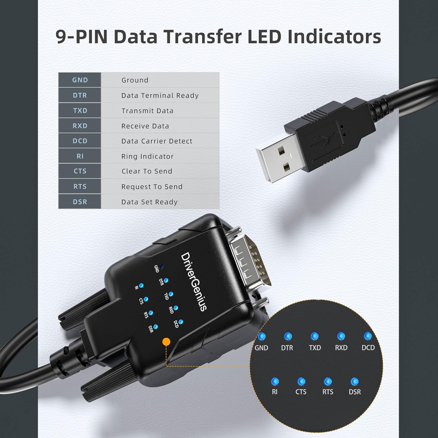 DriverGenius SerialPulseX Series | USB to Serial RS232 DB9 Adapter Cable with 9 x LED Indicators - Prolific PL2303GC - Compatible with Windows 11, macOS 15, Linux (USB232A-E-A, 3ft/1m)