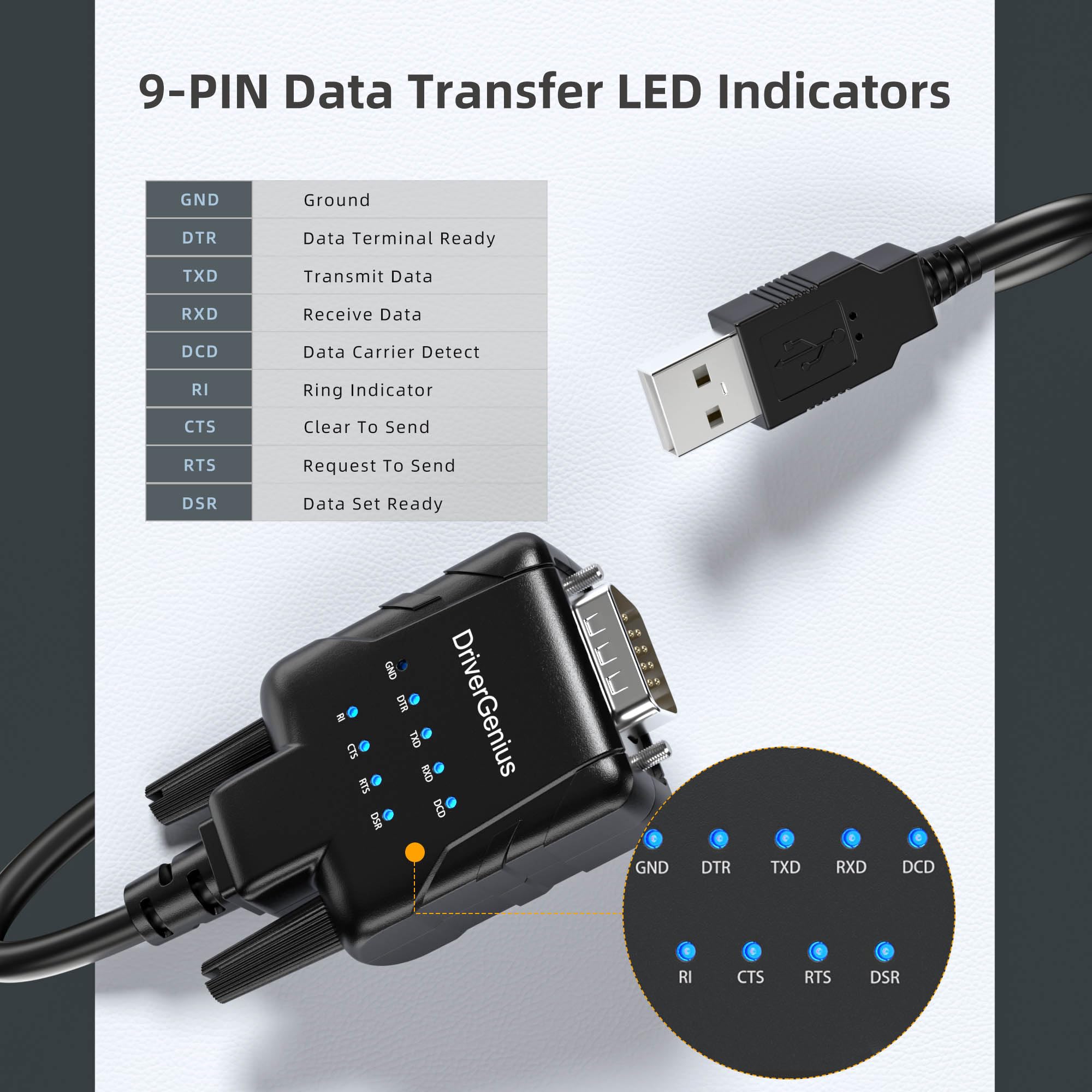 Amazon.co.jp: DriverGenius SerialPulseX シリーズ USB - RS232