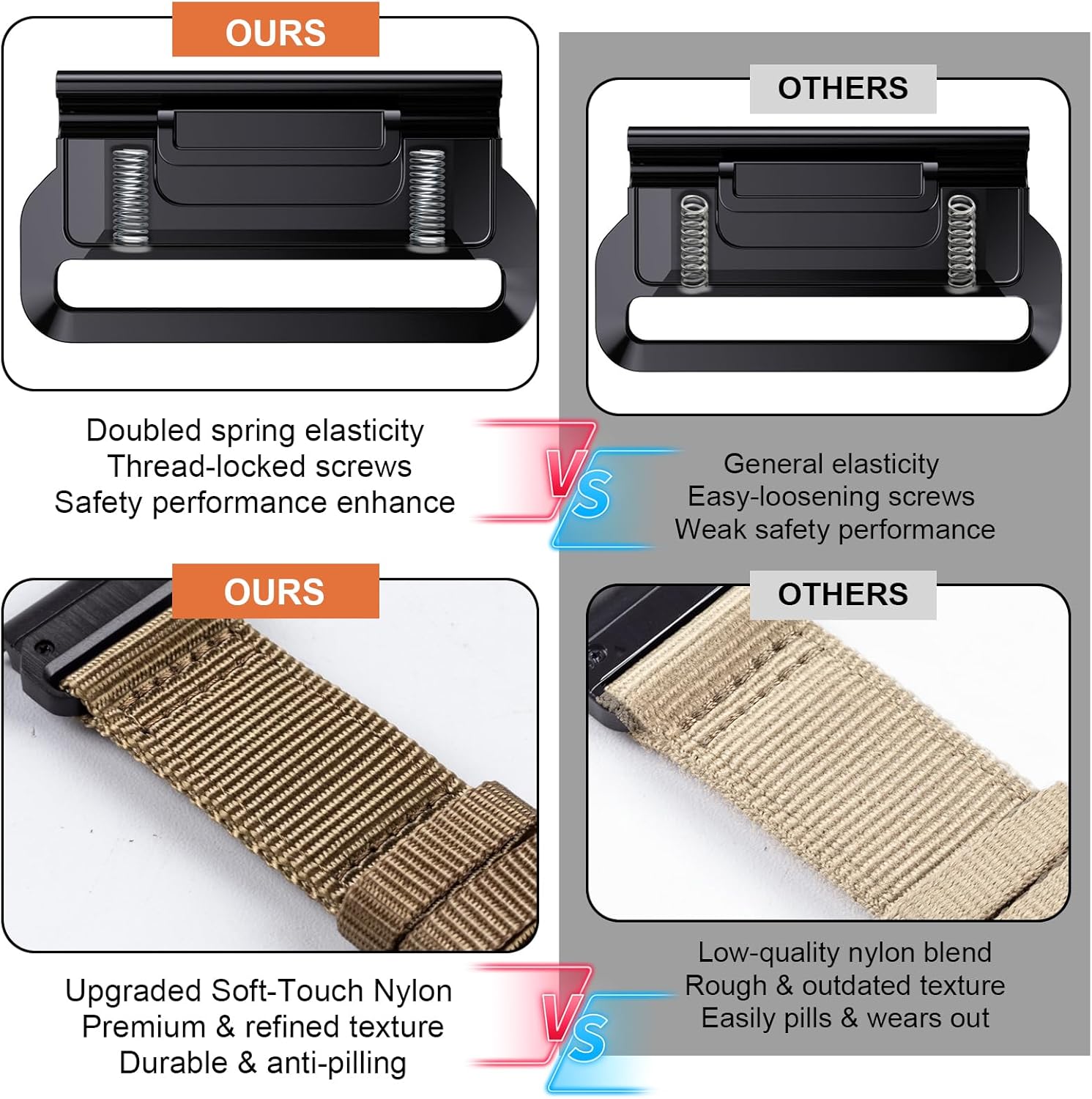 For Garmin Watch Band for Fenix 7 / Fenix 6 / Fenix 8 – QuickFit 22mm & 26mm Rugged... - Image 5