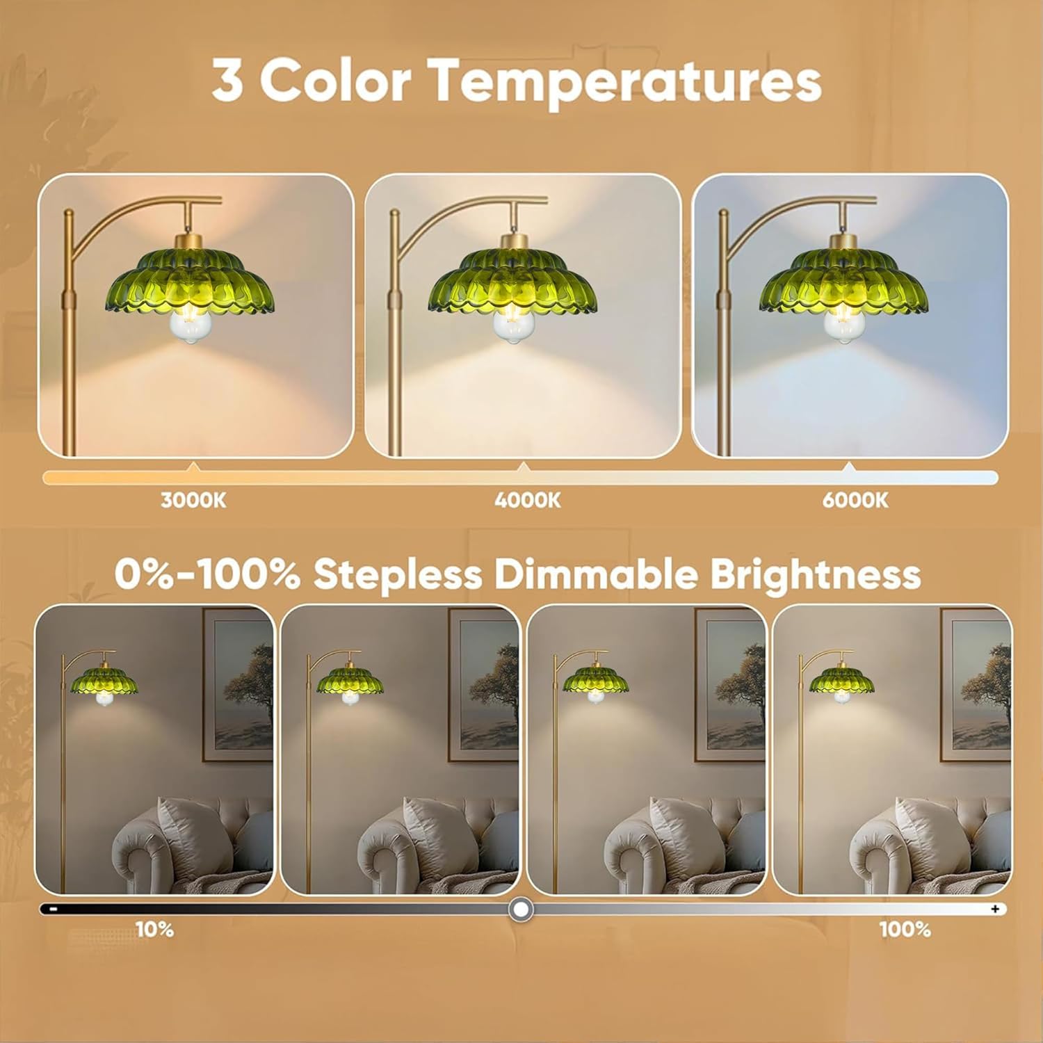 Dimmable Floor Lamp for Living Room, Mid Century Modern Standing Lamp with Green Lamp Shade, Vintage Tall Floor Lamps with Remote, Glass Corner Lamp for Bedroom Office, 12W Bulb Included