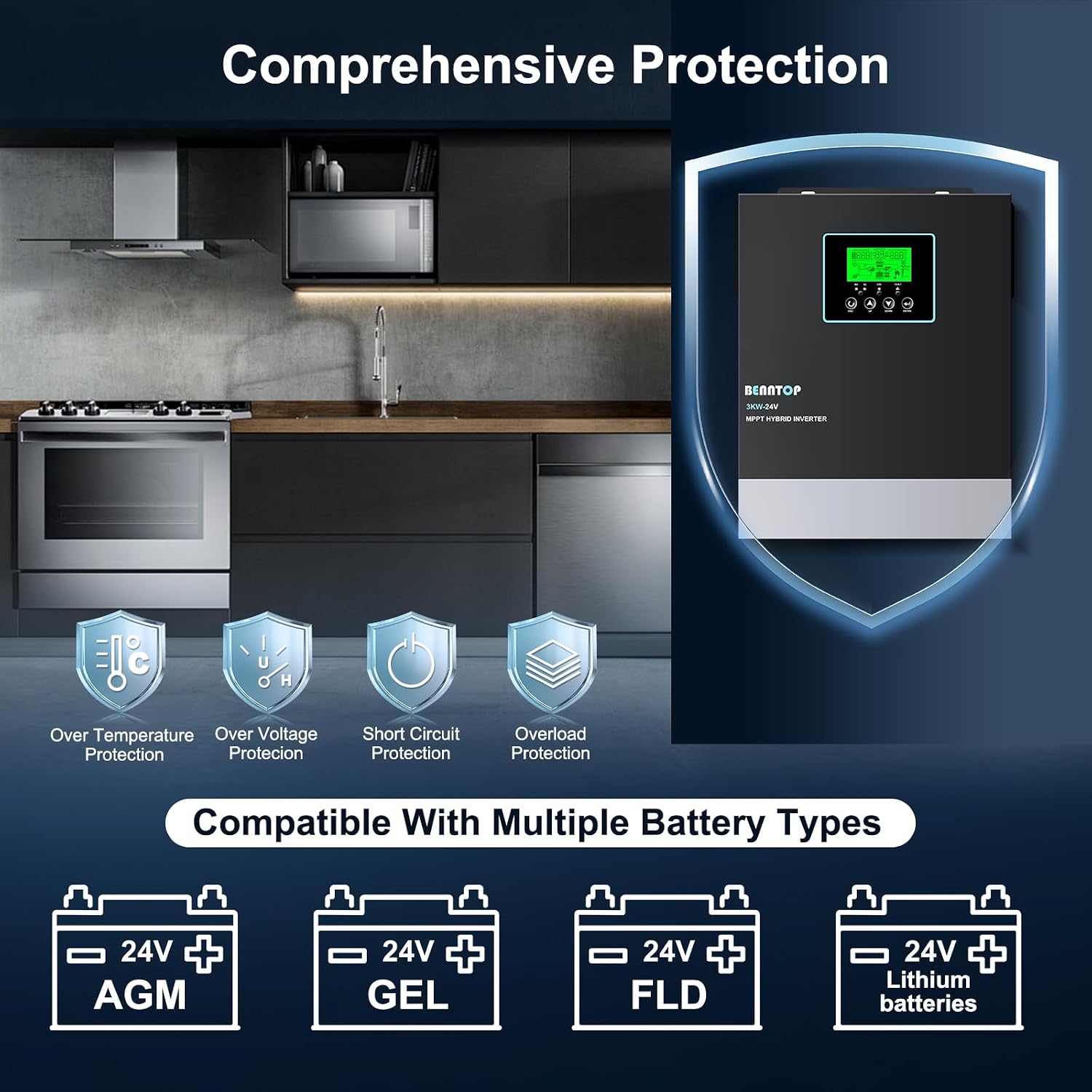 Comprehensive protection features of the BENNTOP Hybrid Solar Inverter