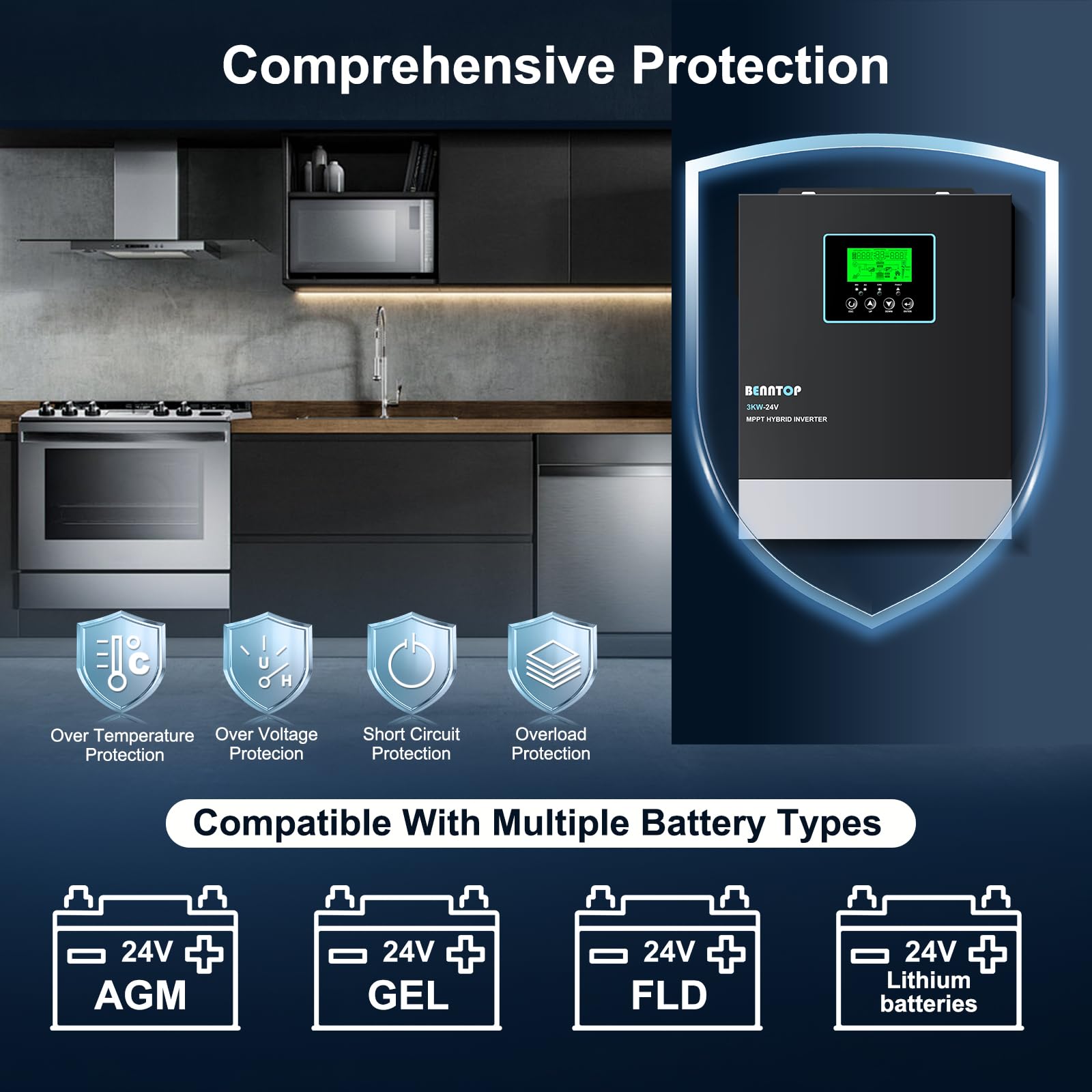 Inverter ibrido da 3000 W, 24 V DC a 230 V AC, pura sinus offgrid, inverter solare con regolatore solare MPPT da 80 A, max. ingresso PV 400 V, per batterie al piombo acido e al litio