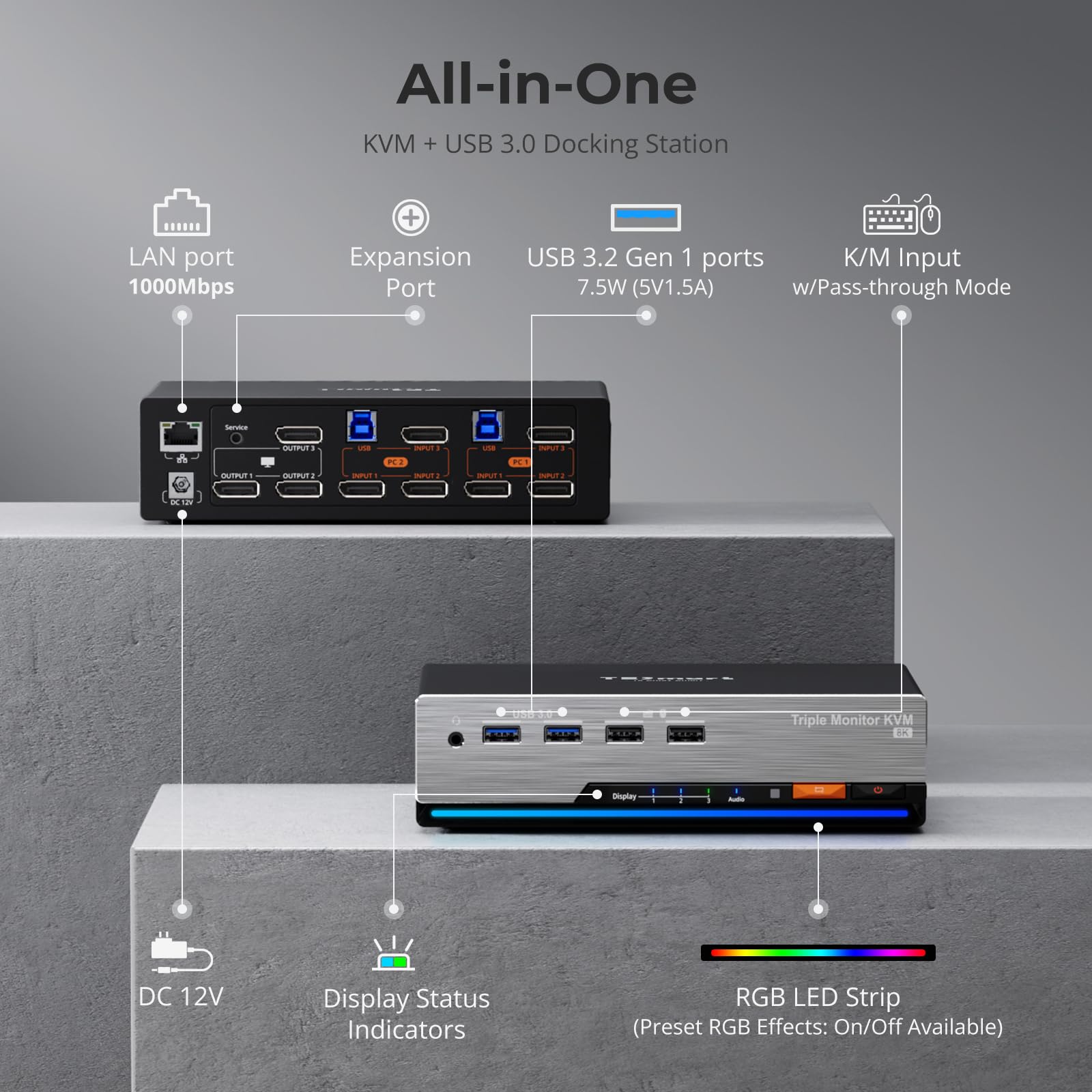TESmart 8K@60Hz DP KVM Switch 3 Monitors 2 Computers USB 3.0, KVM Switch Triple Monitor 2 Computers DisplayPort 1.4, Support EDID, 1G Ethernet, Hotkey Switch, 4K@144Hz 2K@144Hz for Gaming&Home Office