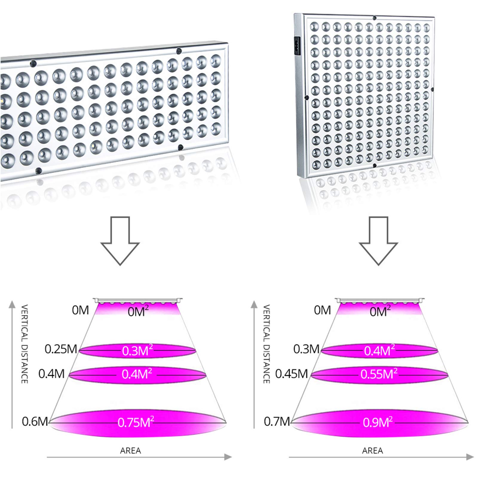 LED Grow Light Panel De Espectro Completo Plantas De Interior Luces De Cultivo Lámpara De Planta con IR Y UV Rojo Blanco Azul Luces De Planta LED para Hidroponía Invernadero Plántula Vegetal