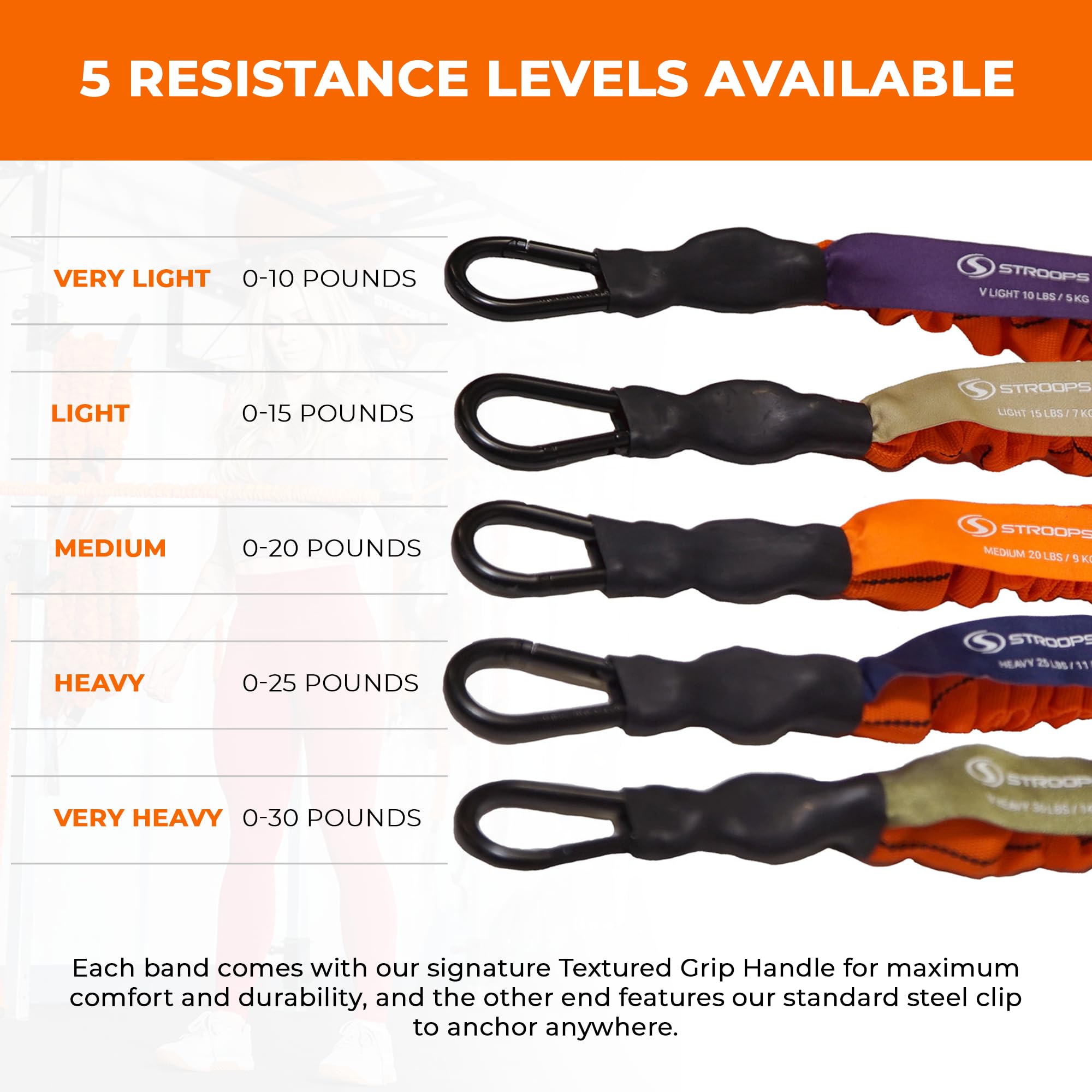 Stroops Cuff Performance Slastix Widerstandsbänder | Sicherheitsbänder für Krafttraining, Ganzkörpertraining für Zuhause und Fitnessstudio