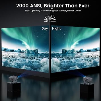 2000 ANSI Official Licensed Google TV Outdoor Projector 4K Decoding, Smart Projector with Wifi and Bluetooth, Auto Focus, Dolby Sound, Built-in Apps, HAPPRUN Indoor Home Theater with 270 Stand