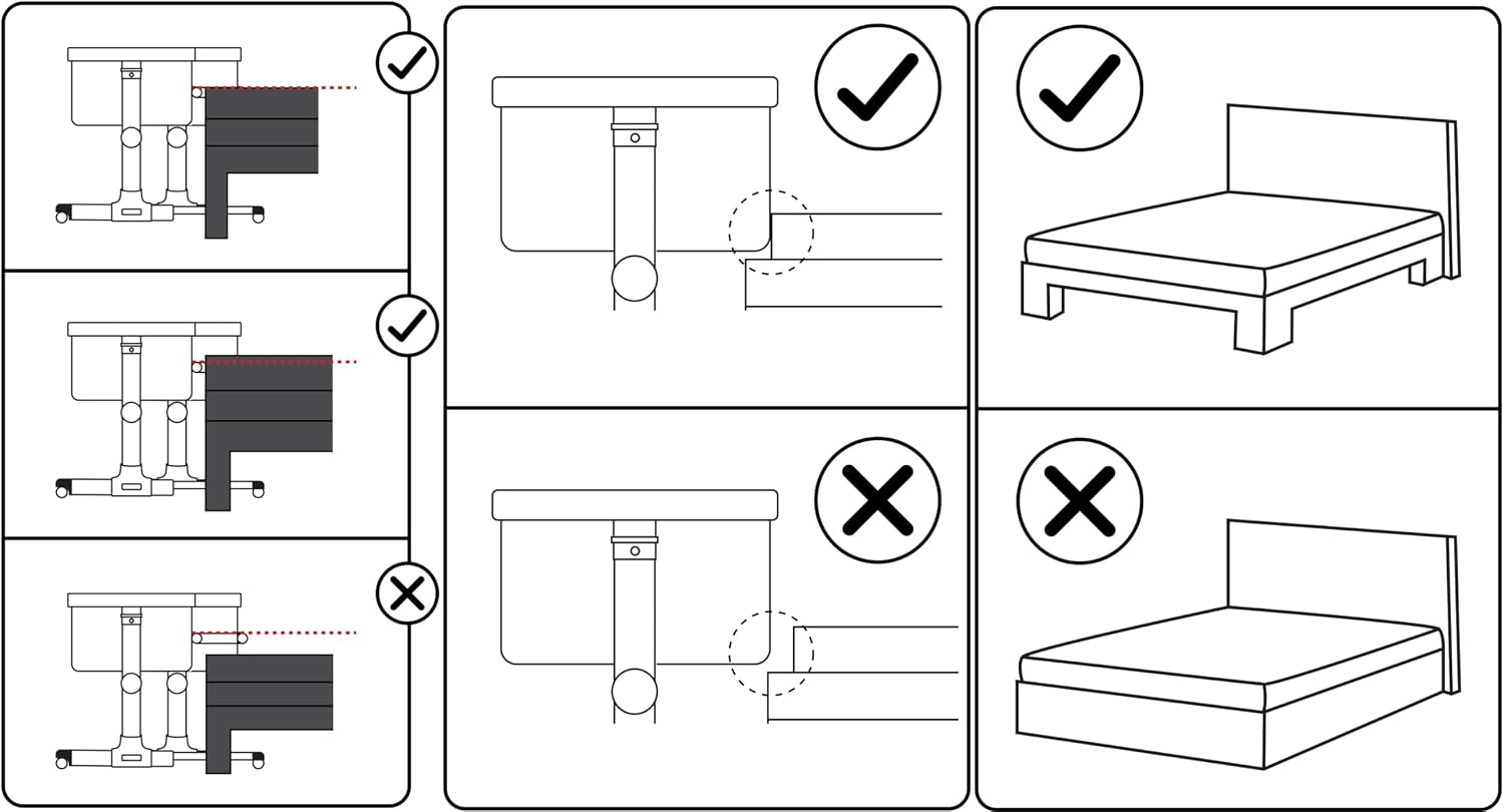 Diagram showing correct and incorrect attachment of the co-sleeper crib to an adult bed.