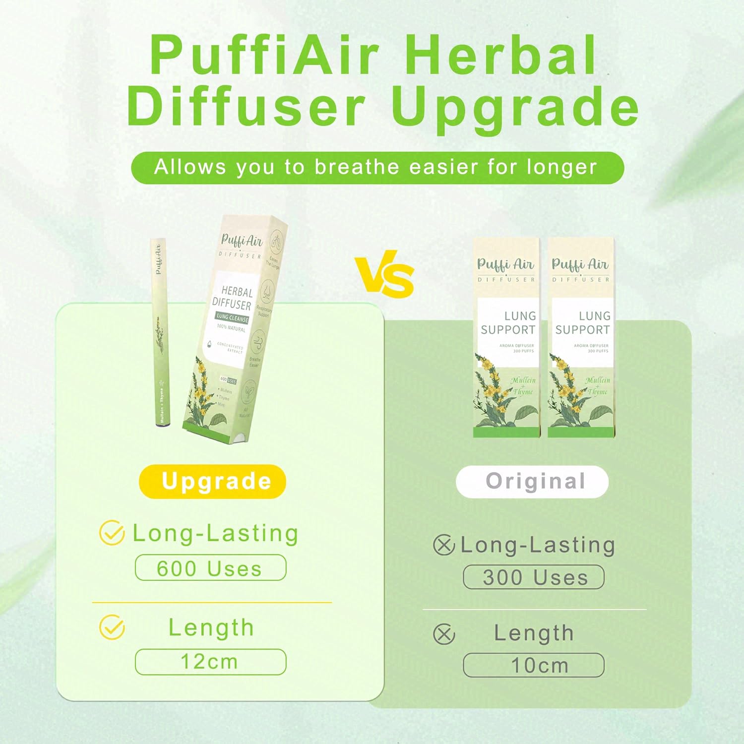 Herbal Diffuser with Mullein, Thyme & Mint – Lung Cleanse Inhaler for Easy Breathing, 600 Uses Per Stick, Pocket-Sized Nic Free Diffuser Pen - 1800 Uses Green, 3 Pcs