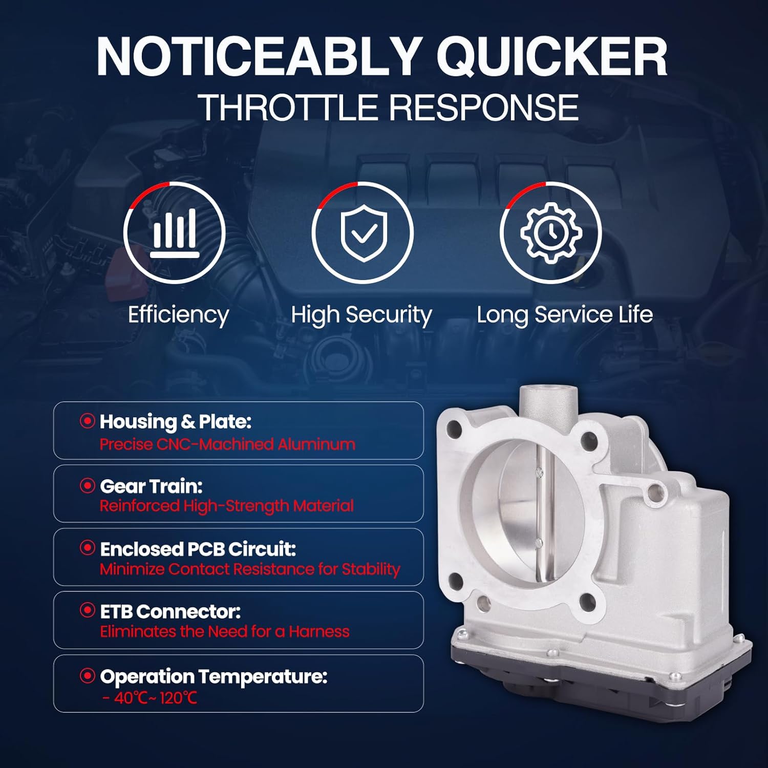 MOCA 6E-4201 Throttle Body Compatible with 2014-2018 for Mazda 3 2.5L, 2014-2018 for Mazda 3 Sport 2.5L, 2014-2017 for Mazda 6 2.5L, 2014-2017 for Mazda CX-5 2.5L