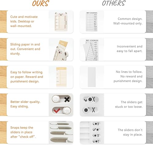 Miniatura 5 de Tabla de planificación y tabla de tareas para niños tabla de tareas mejorada de lista de verificación de mis tareas, tabla de tareas y tabla de