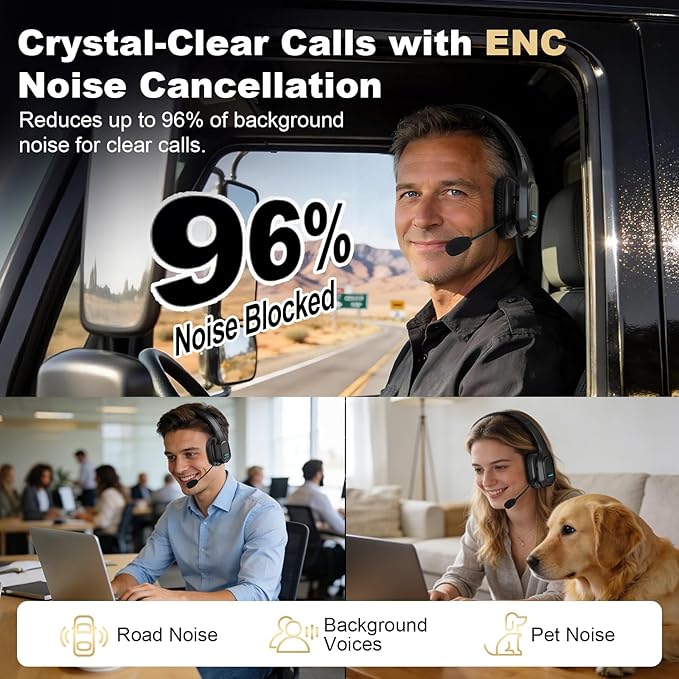 Auriculares Bluetooth para Conductores, Diadema Inalámbrica miniatura 2