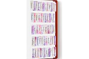 King James Study Bible Large Print with Tabs