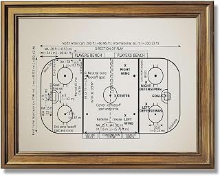 Framed Hockey Rink Diagram Poster Canvas Print Art Minimalist Aesthetic Wall Art Painting Pictures Trendy Home Decor Decoration Office Dorm Room (Retro Framed,12L x16W)