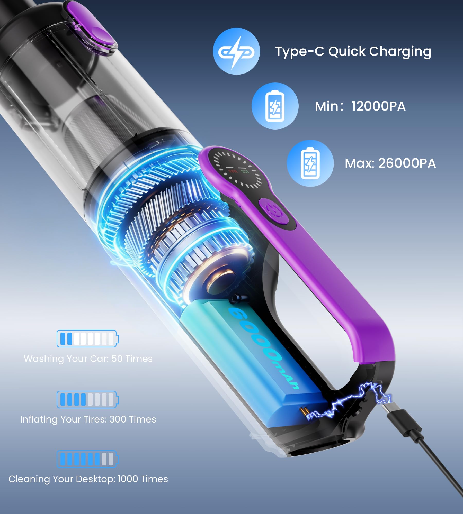 Aspirateur Voiture 4 en 1 26000 PA, Aspirateur à Main Sans Fil Puissant et Compact, Avec LED Affichage et Batterie Rechargeable, Pour la Voiture, Maison, le Bureau et la Cuisine, Les Poils D'animaux.