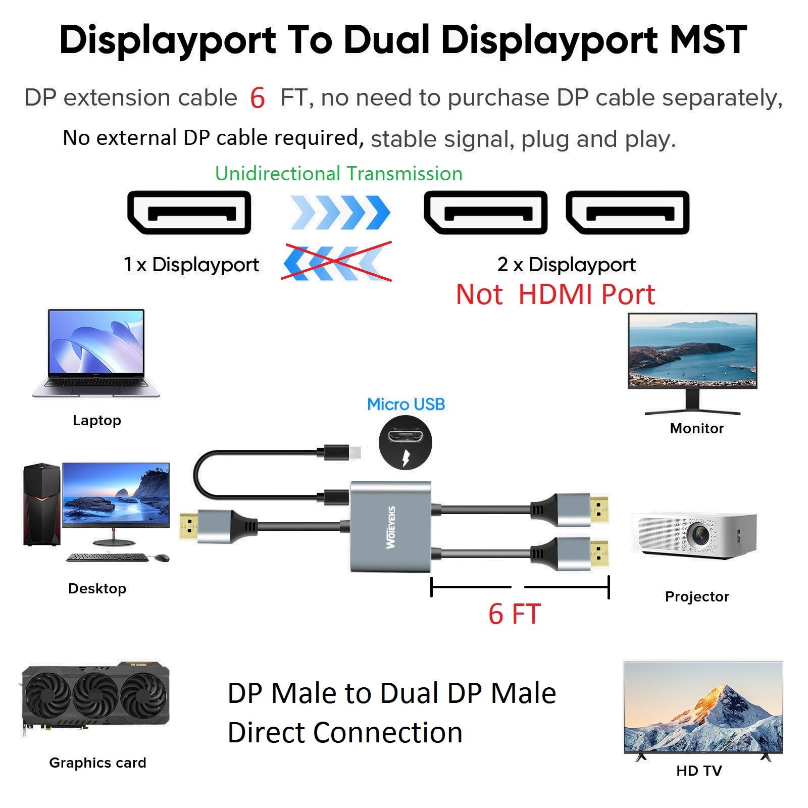 Woieyeks 6 Ft DisplayPort to Dual DisplayPort Male Splitter Cable for Dual Monitor Display 4K 60Hz,Plug and Play Without Additional DP Cables, DP Hub Splitter Cable for Desktop, Laptop,Extend Display