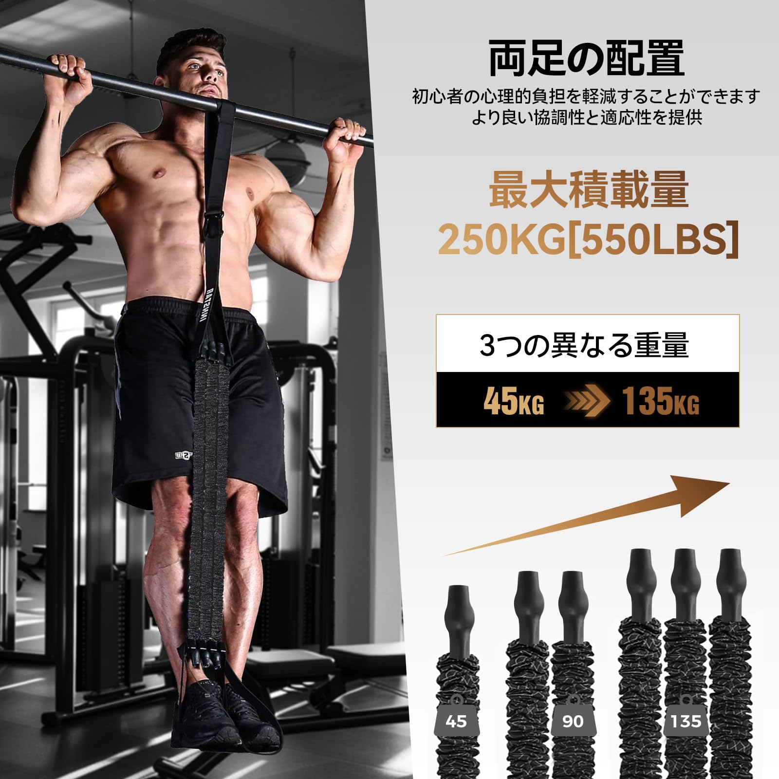 Amazon | INNSTAR 懸垂 補助 トレーニングチューブ 懸垂 補助バンド