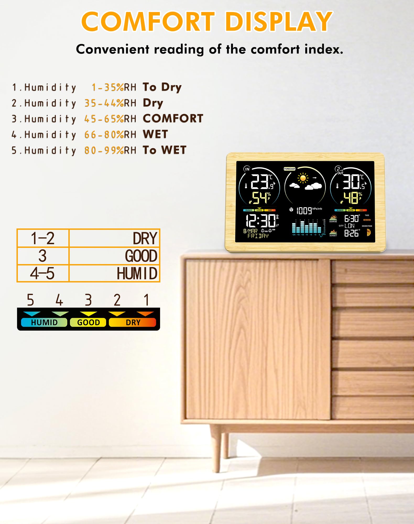 VOKSUN Wetterstation Funk mit Außensensor & Farbdisplay | Wettervorhersage, Innen/Außen-Thermometer & Hygrometer, Luftdruckmessung | Schlummerwecker, Dual-Strom (Batterie/Netzbetrieb) | Khaki