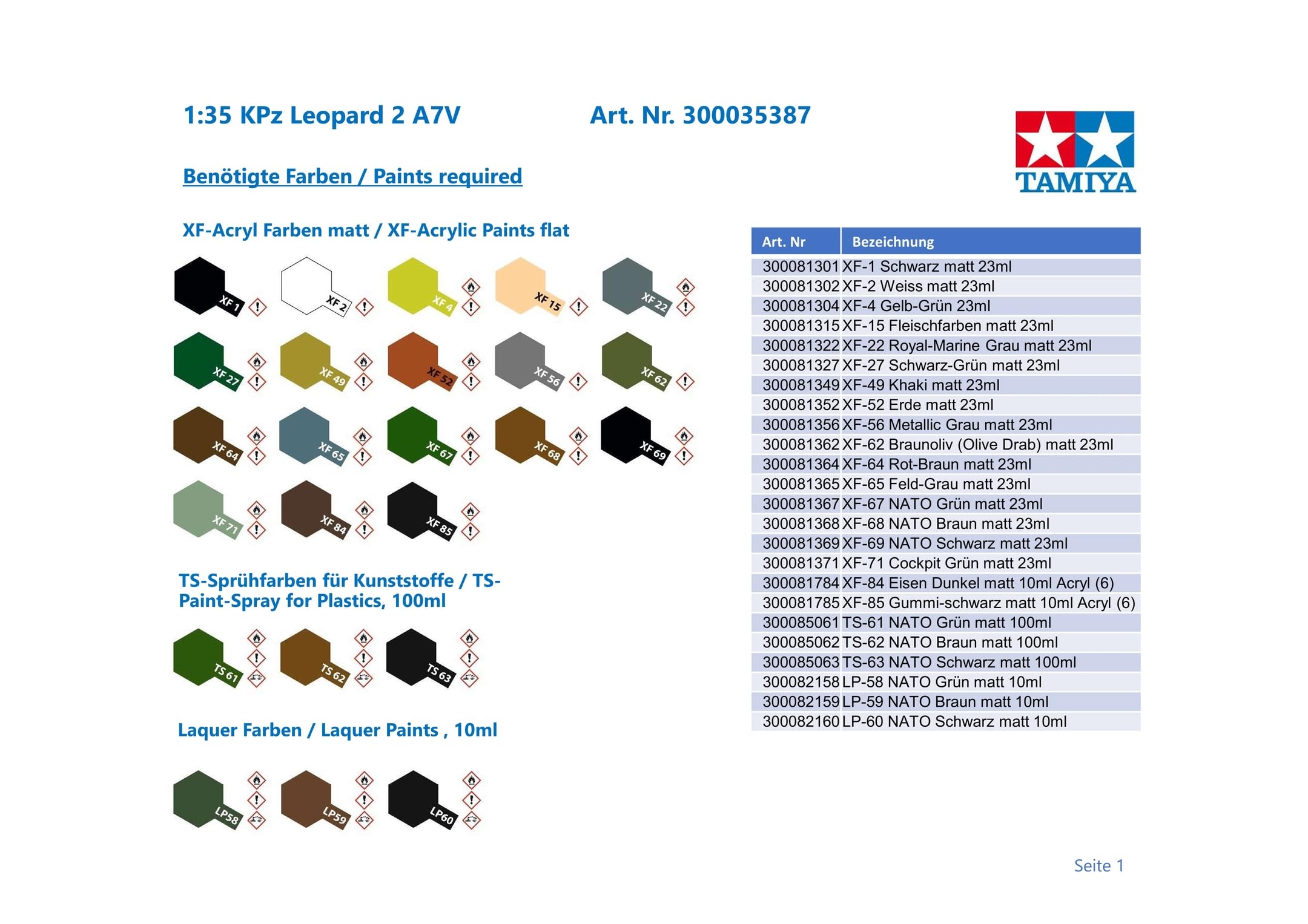 TAMIYA 35387 1:35 KPz Leopard 2 A7 V – Kit di costruzione in plastica, hobby, artigianato, incollaggio, modello, assemblaggio