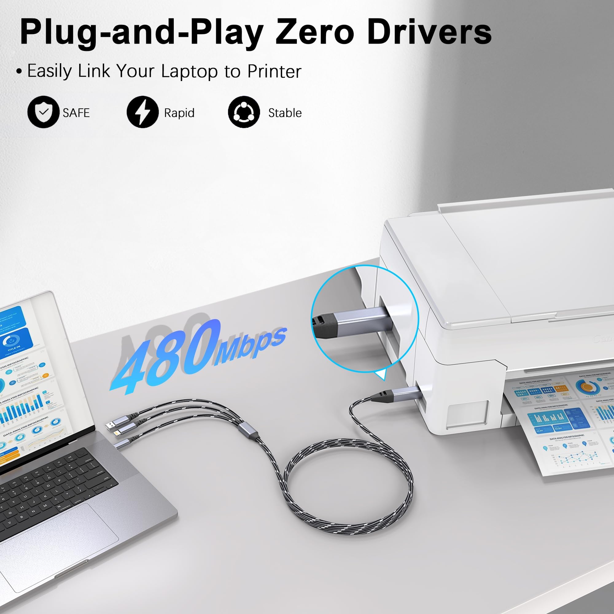 Image secondaire de Câble d'Imprimante USB C et USB-A vers USB-B en Nylon Tressé - Haute Vitesse 480 Mbps
