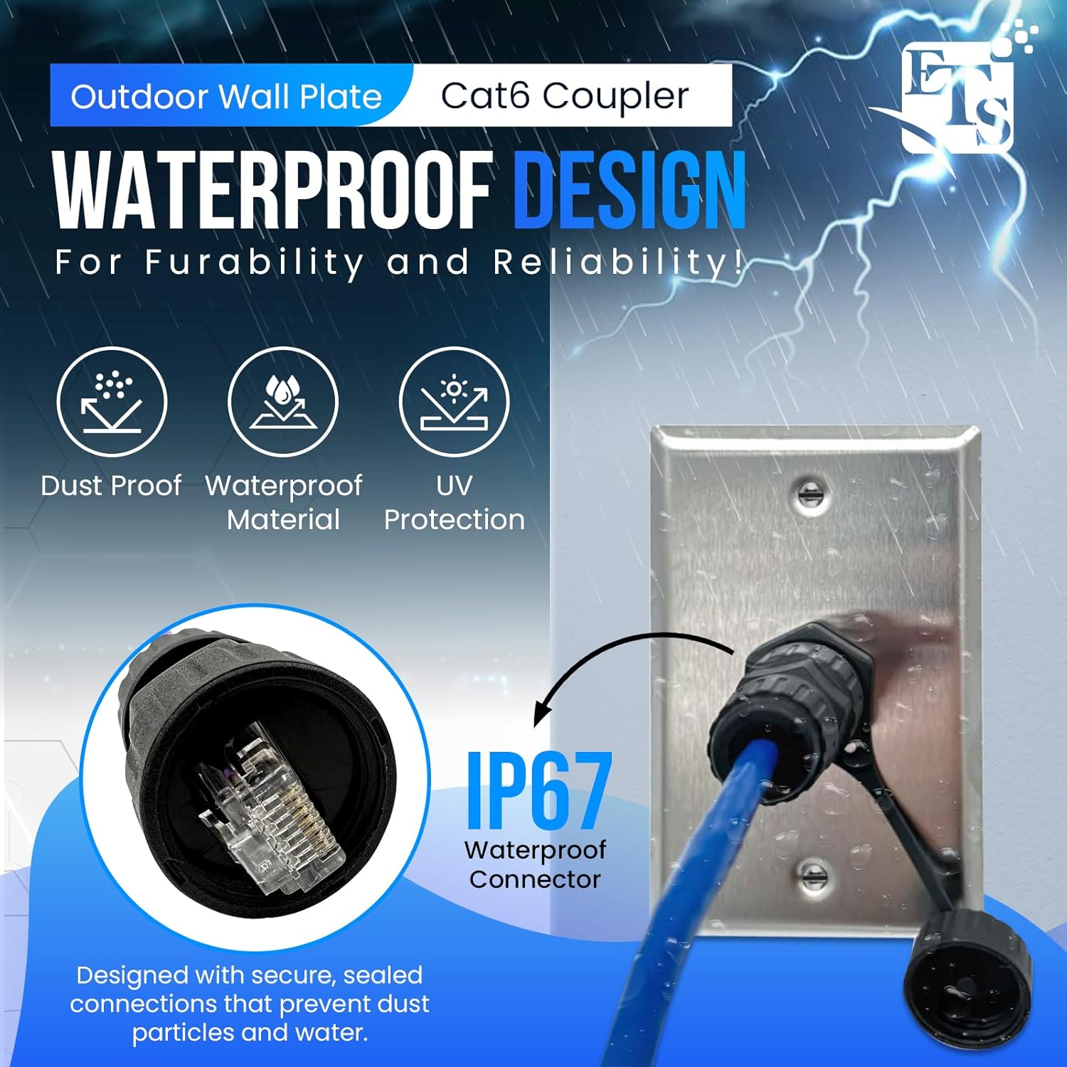 Ethernet Wall Plate with RJ45 Wall Plate Connector – IP67 Waterproof Ethernet Wall Outlet for Outdoor Use – Stainless Steel Cat5e, Cat6 and Cat 6a Female to Female Bulkhead Jack
