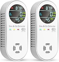 VilfeLLC 4-in-1 Plug-in Carbon Monoxide & Natural Gas Detector with Dual Alarms, Temp/Humidity Sensors - 2 Pack for Home & RV