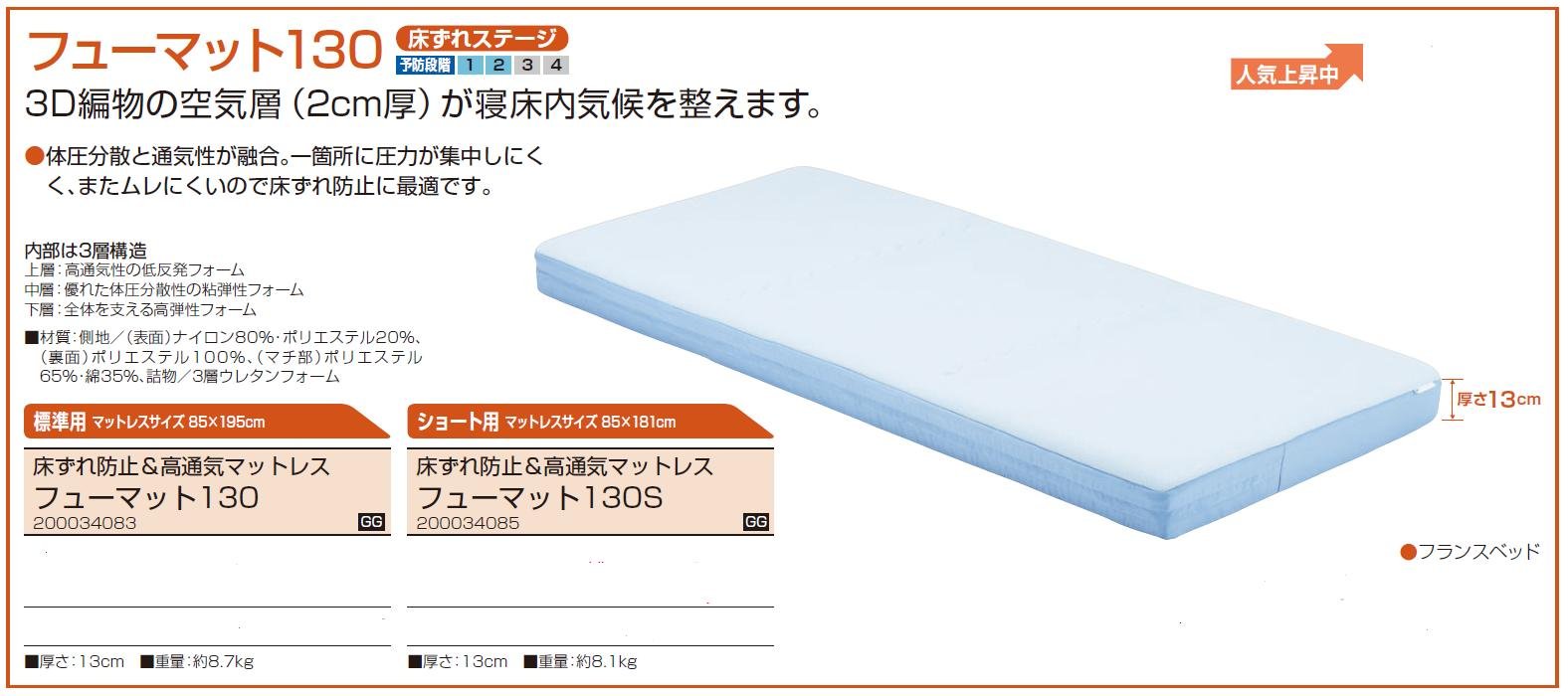 Amazon.co.jp: フランスベッドメディカルサービス 床ずれ防止