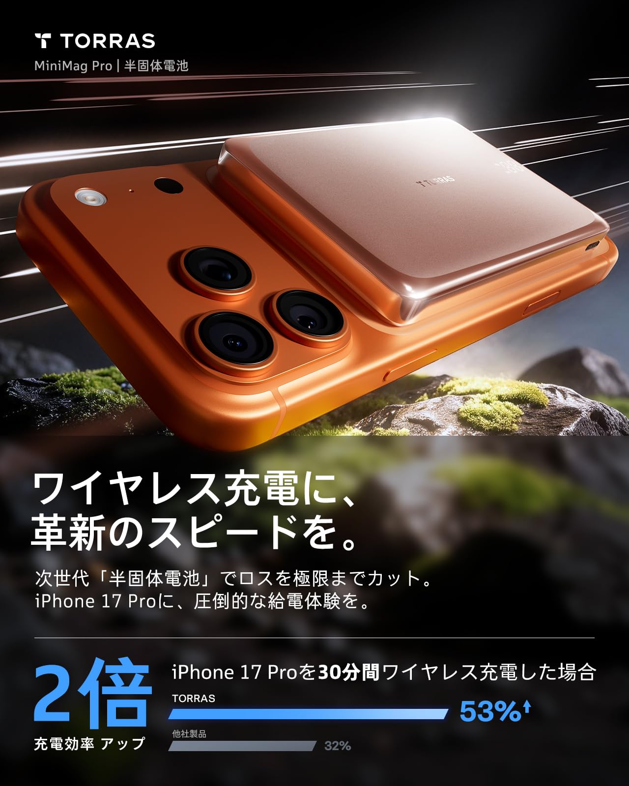 Amazon | TORRAS MiniMag Pro モバイルバッテリー 半固体電池 10000mAh