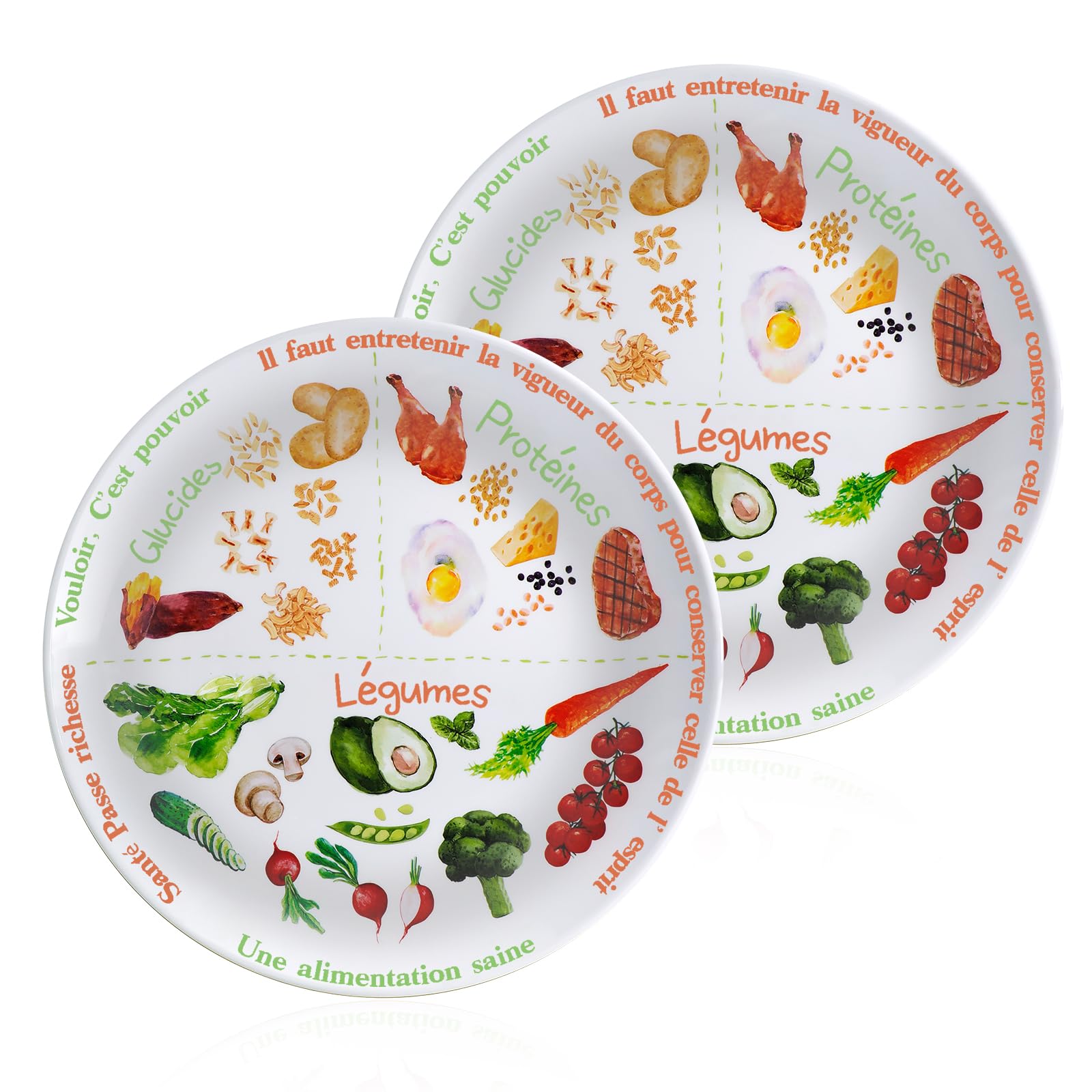 Assiette Contrôle Des Portions Pour Régime - Diamètre 25.4 Cm, Mélamine - Guide Nutrition Perte De Poids