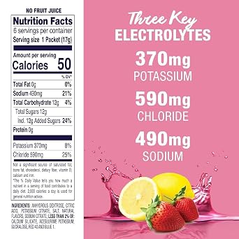 Pedialyte Electrolyte Powder Packets, On-the-Go Hydration Pack