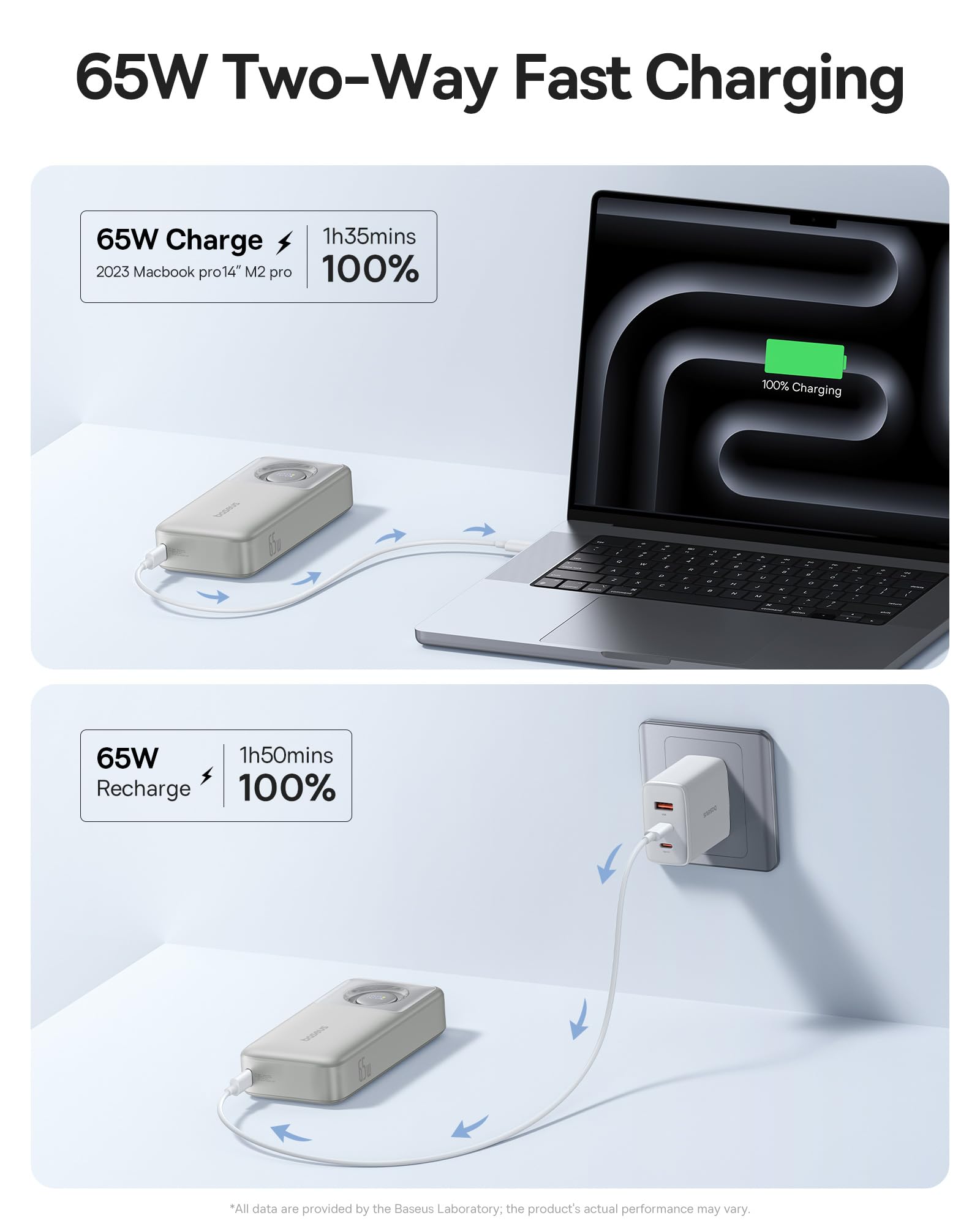 Powerbank Baseus Free2Pull Chargeur Rapide 65W Gris