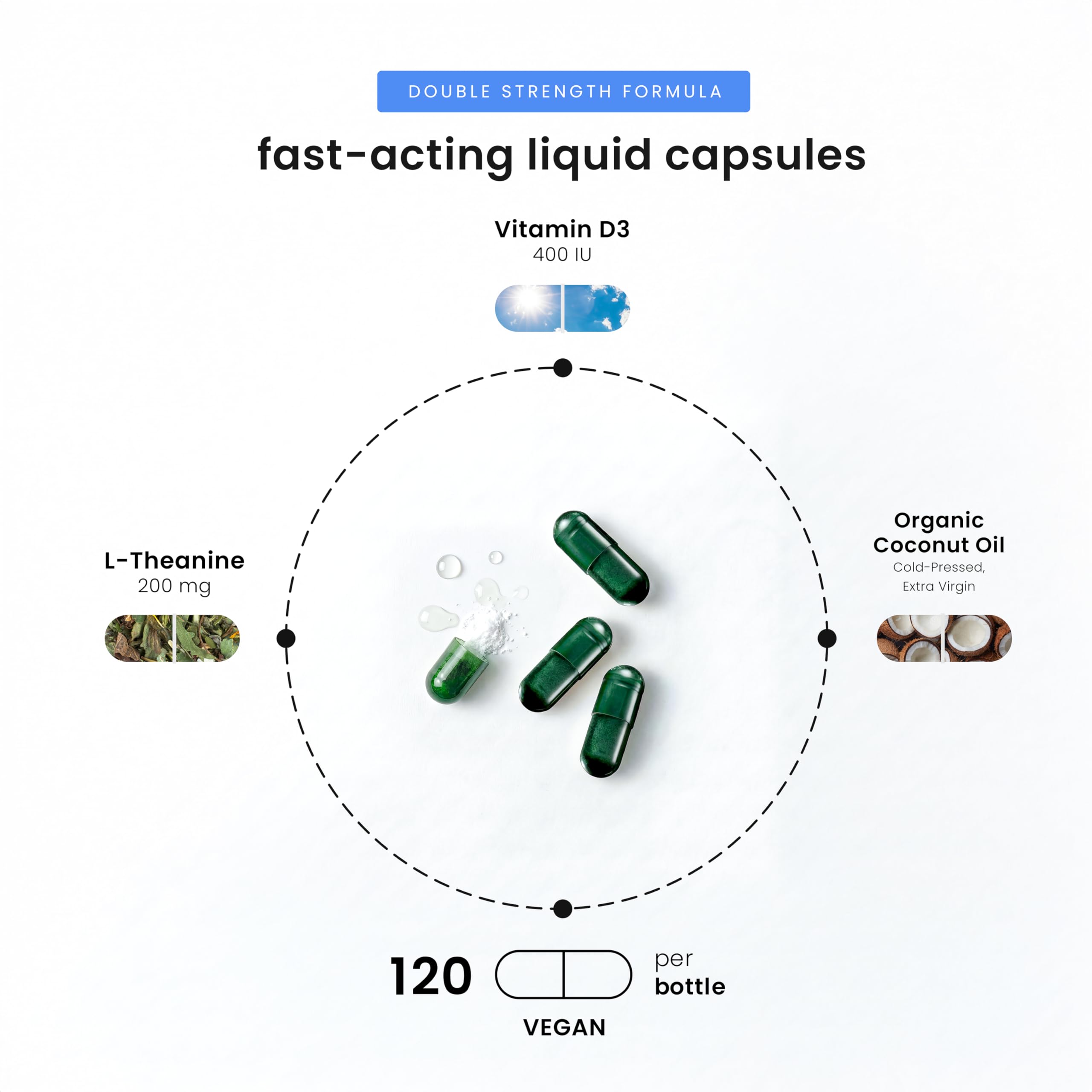 NutraChamps L-Theanine 200mg Capsules | Double-Strength L-Theanine Liquid with Vitamin D3, Organic Coconut Oil | Supports Mood, Focus, Stress Relief | for Kids & Adults | 120 Vegan Capsules — Amazon image 4