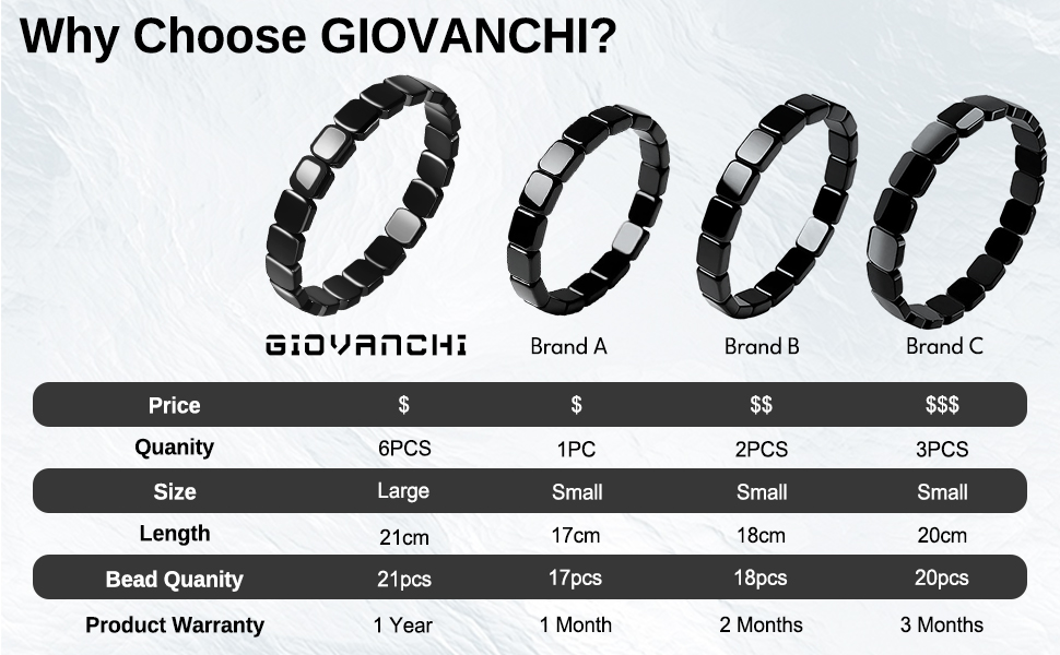 Giovanchi Pulseras para Hombre Pack 6 Pcs Tamaño Grande Hematita miniatura 7