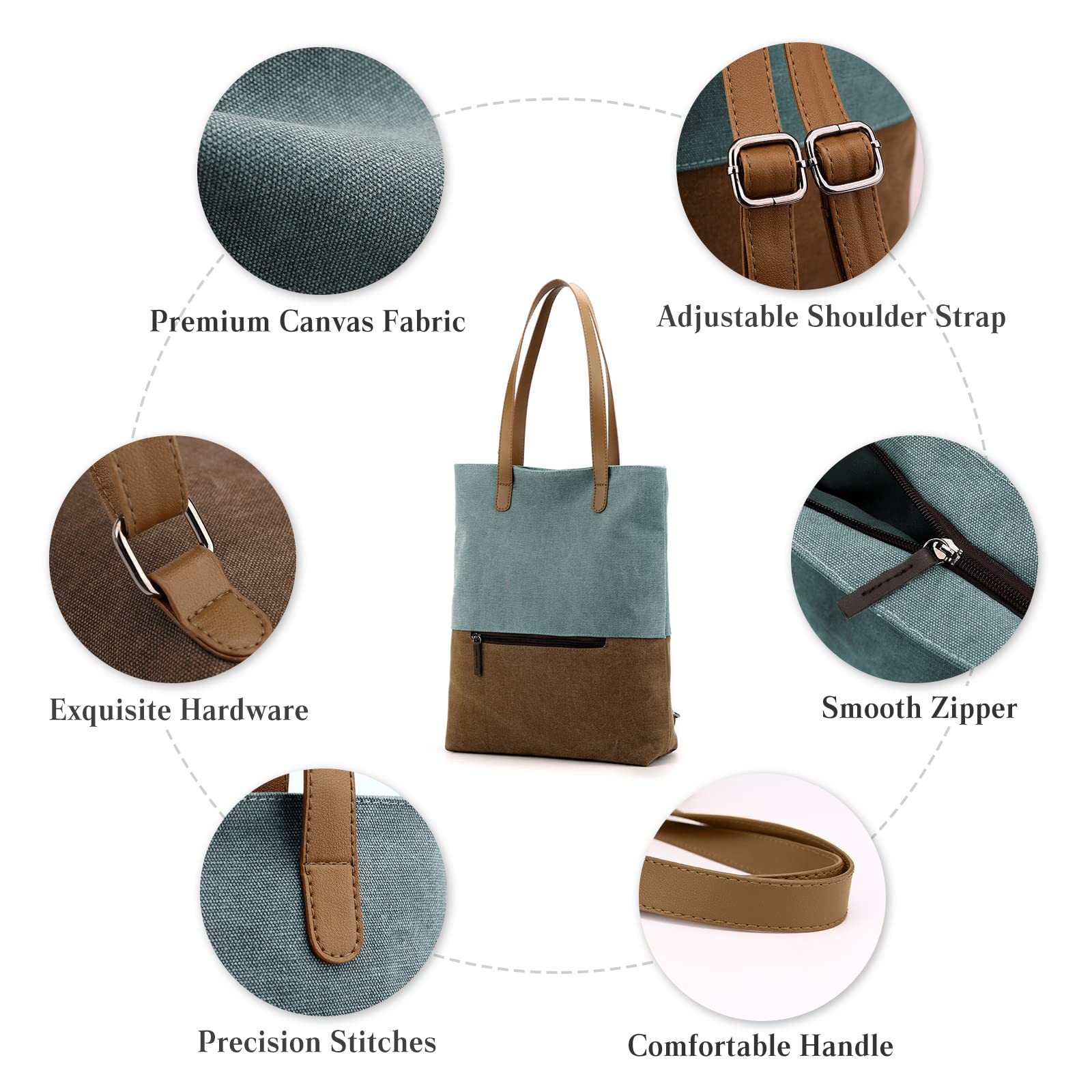 Damen Segeltuch Handtasche Rucksack Frauen Schultertasche Shopper Tasche Hobotasche für Schule Reisen Arbeit Täglicher Gebrauch Blau