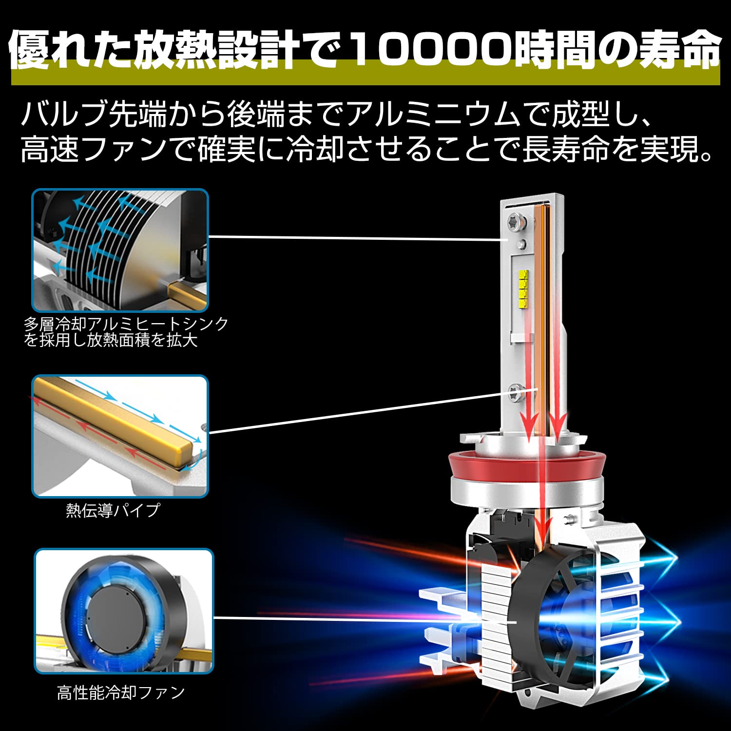 Amazon | BELLOF (ベロフ) LEDバルブ ヘッド＆フォグ H8/9/11/16/HB3