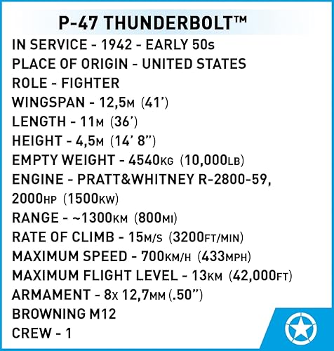 Miniatura 9 de COBI Colección Histórica Segunda Guerra Mundial P-47 Thunderbolt™ Plane
