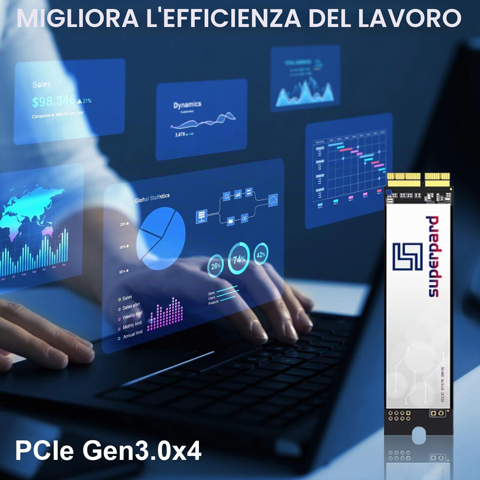 SSD 1TB M.2 NVMe Unità a Stato Solido Interno per MacBook Air A1465 A1466 (2013-2015, 2017), MacBook Pro A1398 A1502 (2013-2015), iMac (2013-2017), Mac Pro (2013),Mac Mini (2014)...