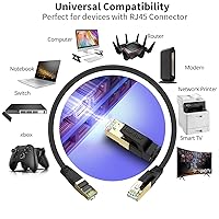 Vista 6 de HiiPeak Cable Ethernet Cat8 de 6 pies, para interiores y exteriores, alta velocidad, 26 AWG, cable LAN de red Cat8 de 2000 Mhz, 40 Gbps con conector