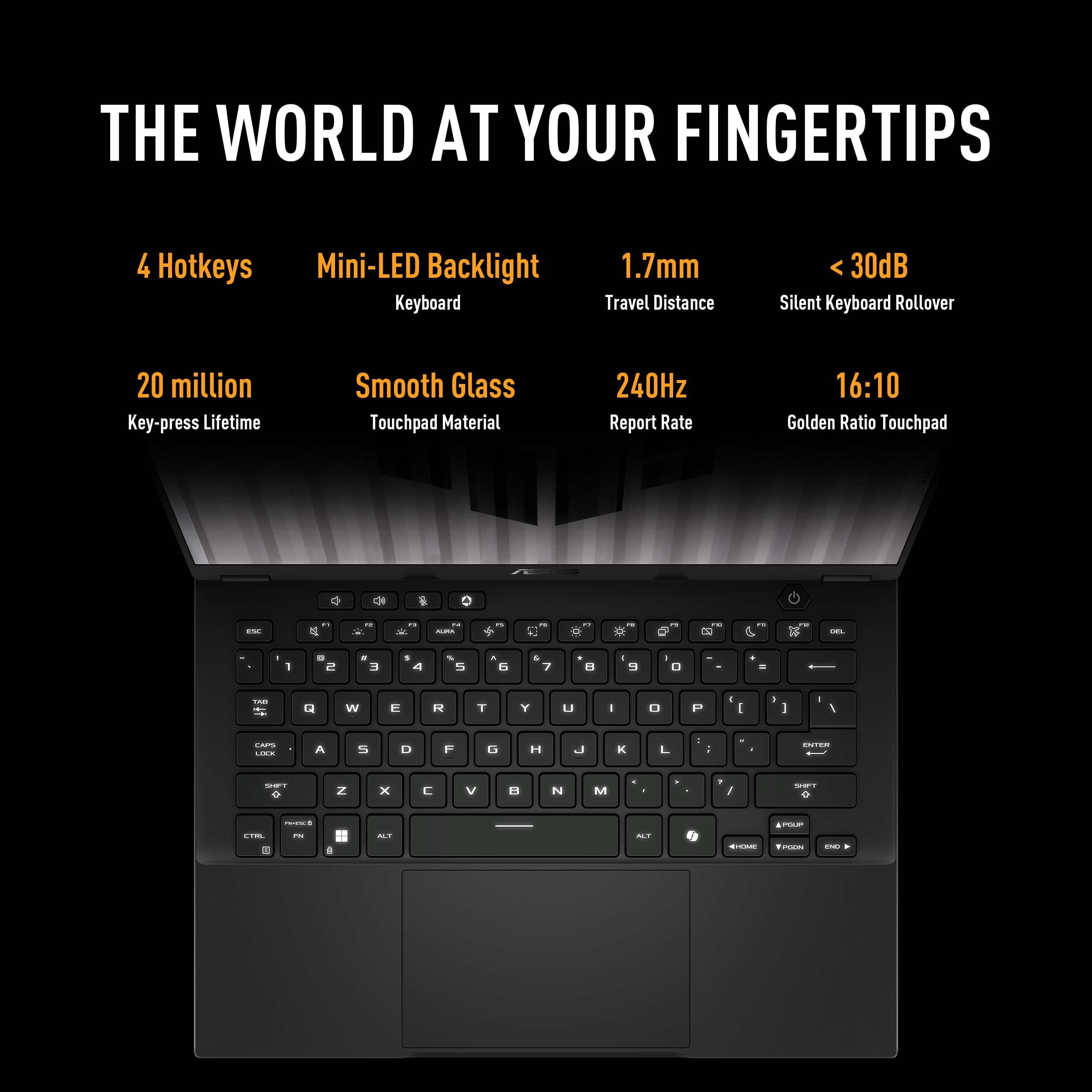 ASUS TUF Gaming A14 (2024) Gaming Laptop, 14” WQXGA 16:10 165Hz