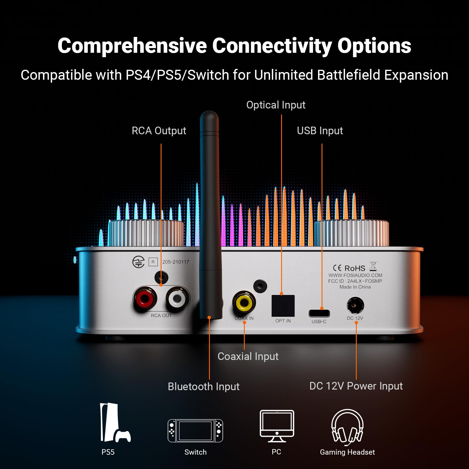 K7 DAC Ampli Casque, Jusqu'à PCM 384 kHz/32 bits, USB C/Bluetooth aptX HD LL/Optique/Coaxial/Entrée Micro, Sortie Symétrique 4,4 mm/3,5 mm/RCA pour PC PS5 Espace de Travail Gaming-Argenté