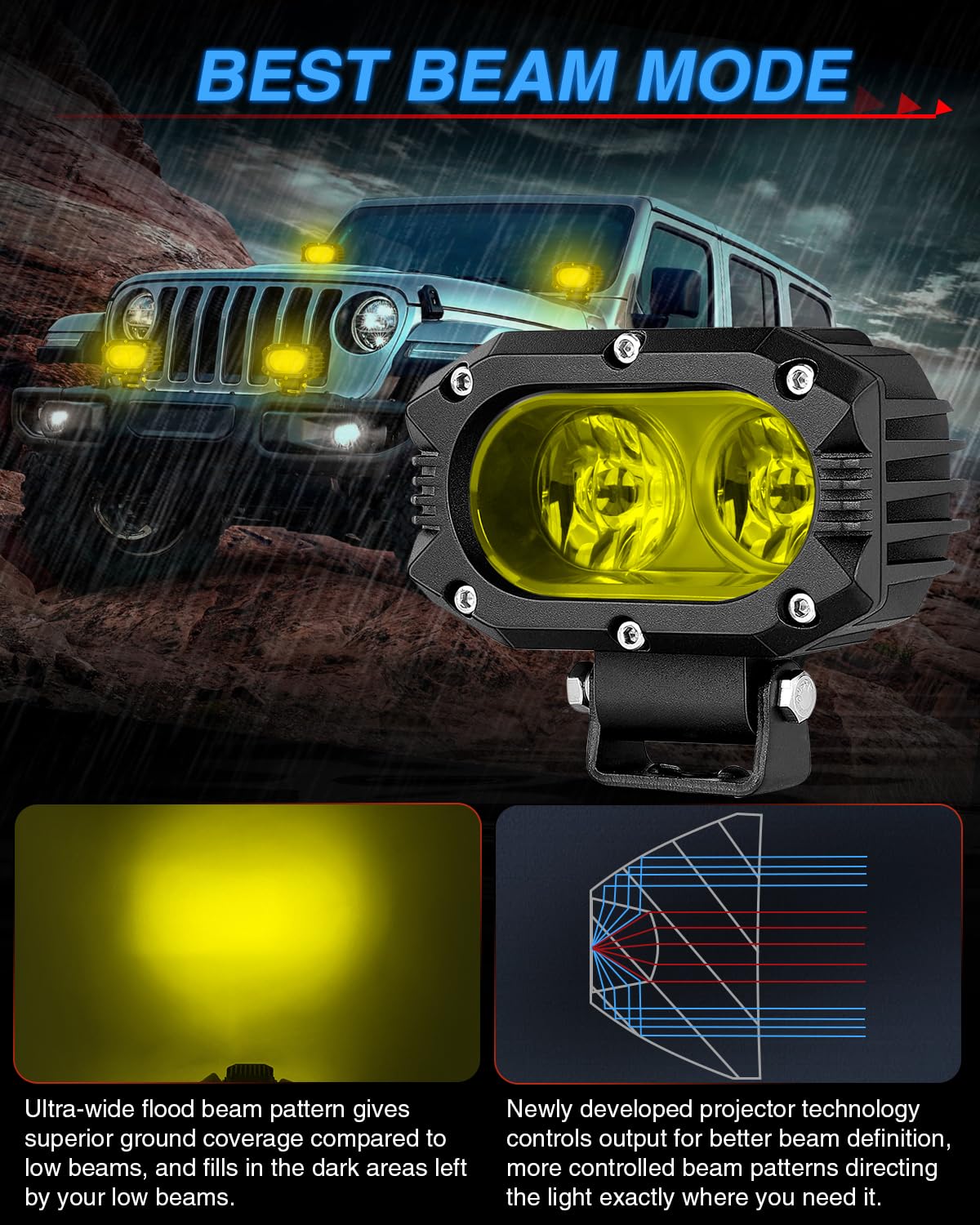 BraveWAY 4 Pouces Ambre Phare de Travail LED 80W 9600LM Phares Longue Portee LED Moto Ambre Antibrouillard Feux Additionnel Barre pour Moto, Voiture, Tracteur, Camion, SUV, Bâteau, Caravane