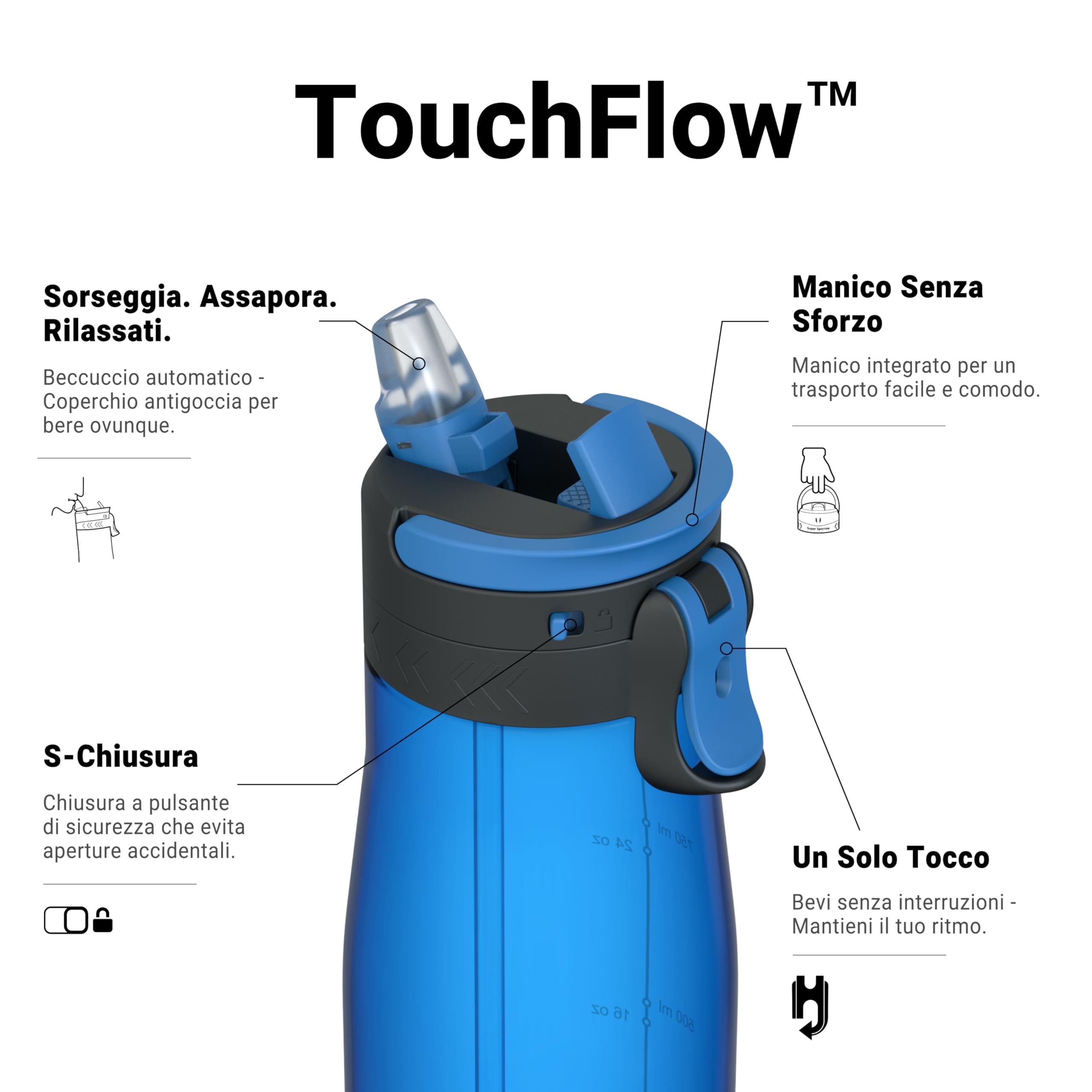 Sparrow Borraccia - 500ml, 750ml, 1L - TouchFlow Bottiglia Senza BPA - Senza Perdite Borraccia Cannuccia - Borracce Sportiva Flusso Rapido Con Un Clic per Scuola, All'aperto