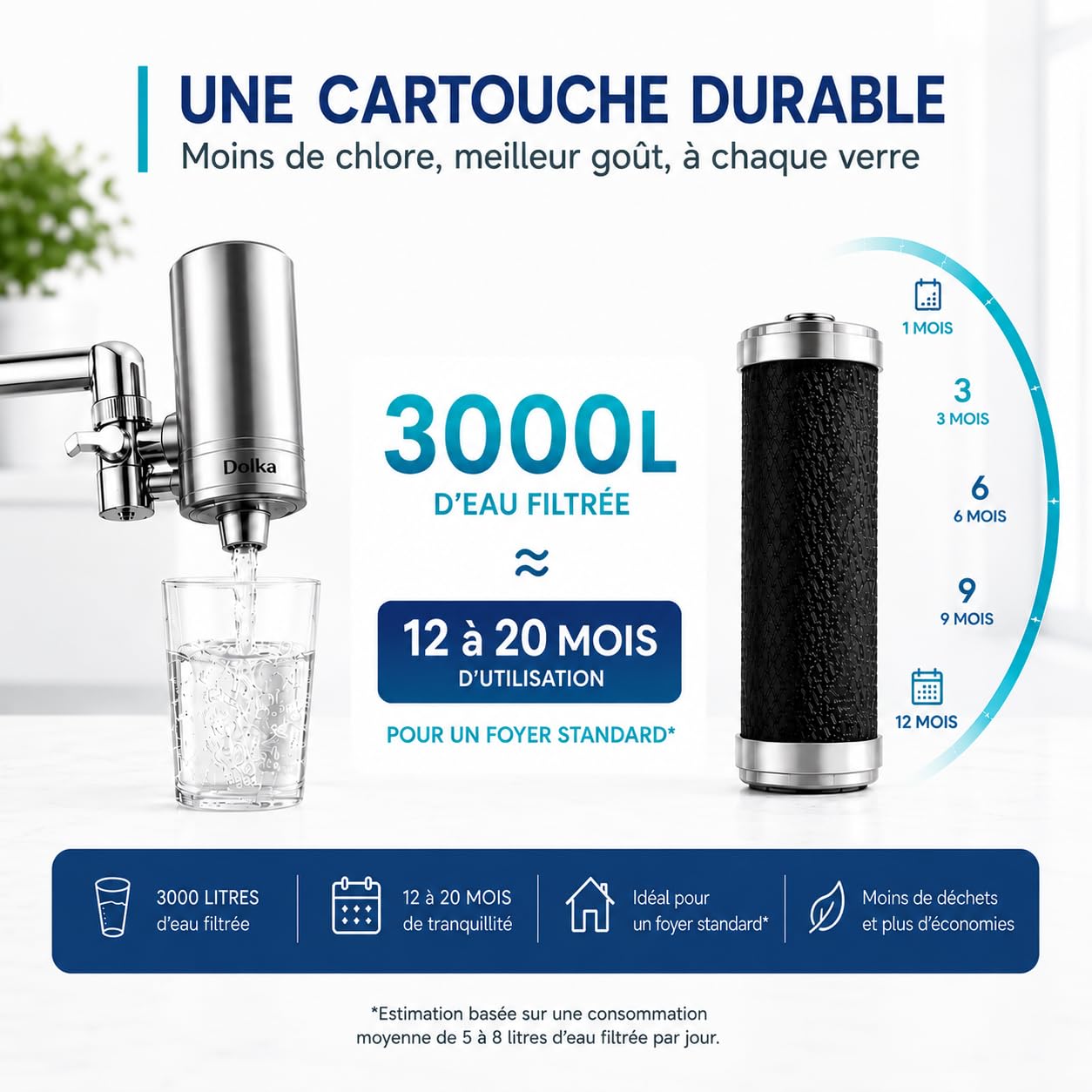 Filtre Eau Robinet Cuisine Dolka – Purificateur Eau Robinet en 100% inox – Eau Filtrée Instantanée – Filtre Eau Maison avec Charbon Actif – Installation Facile Sans Outils