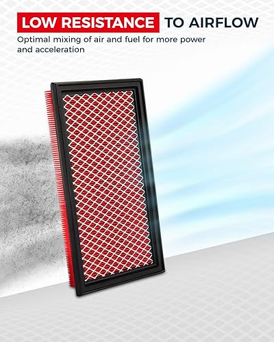 Miniatura 44 de KAX Filtro de aire de motor premium, GAF041 (CA9401) Reemplazo para filtro de motor Ram 1500 2500 3500, vida útil 200% más larga