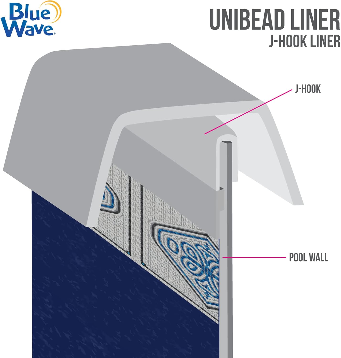 Blue Wave Mangalore Mosaic 15-ft Round Heavy Gauge Unibead Liner - 52-in