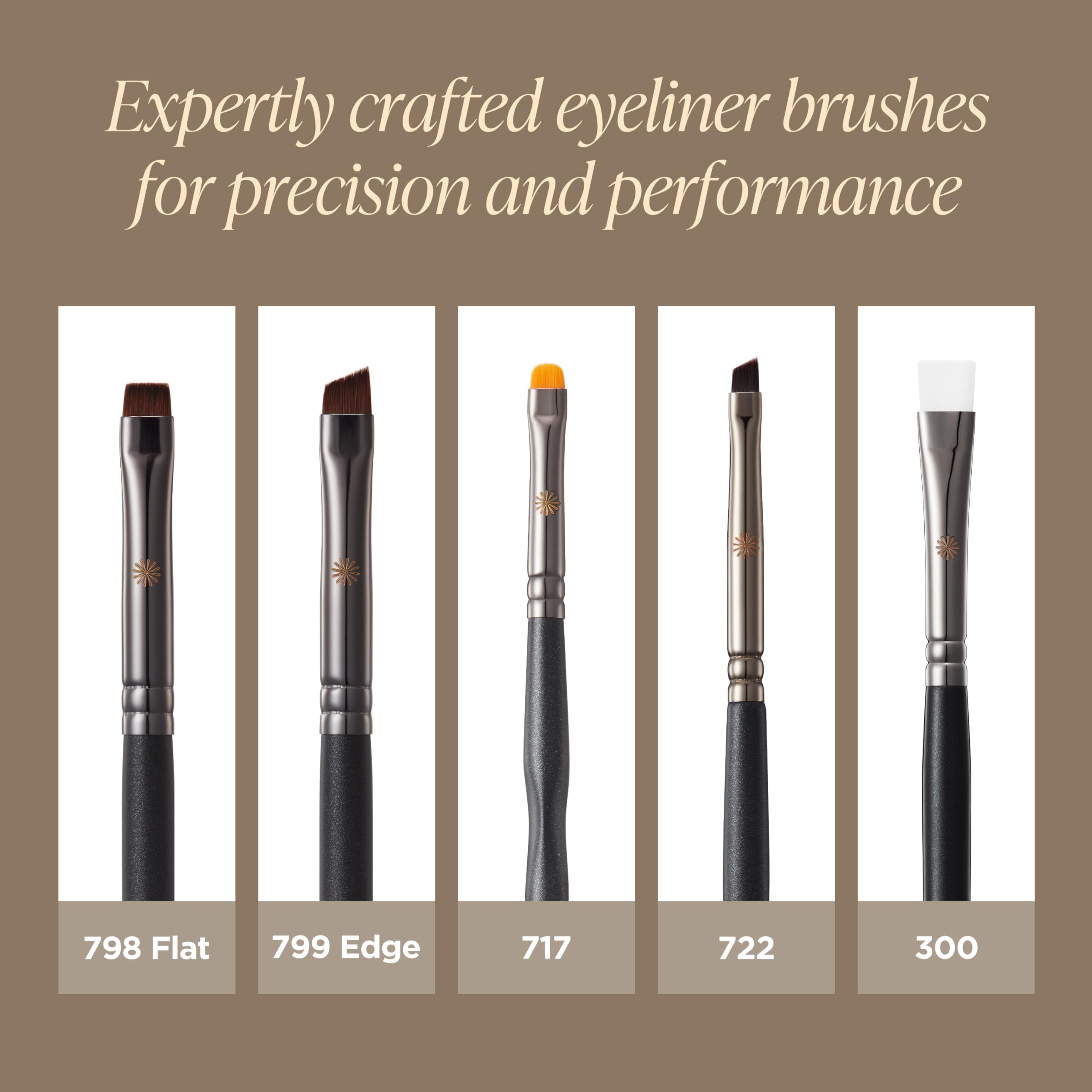 Piccasso 300 Eyeliner & Concealer Pinsel - Abgewinkelter Eyeliner-Pinsel für präzise Linien und Punktabdeckung, Dual-Use Augen-Make-up-Pinsel für Eyeliner und Concealer, perfekt für Augen Make-up