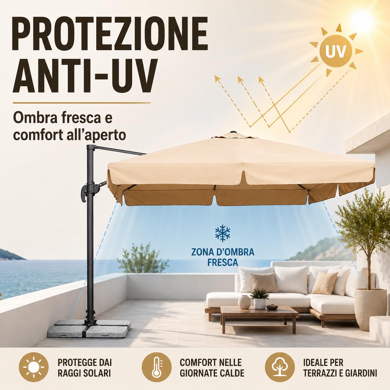 Mediawave Store - Telo di Ricambio Ombrellone Modello Venezia Braccio Decentrato Misura 3x3 mt Anti-UV Telo in Poliestere Ombreggiante